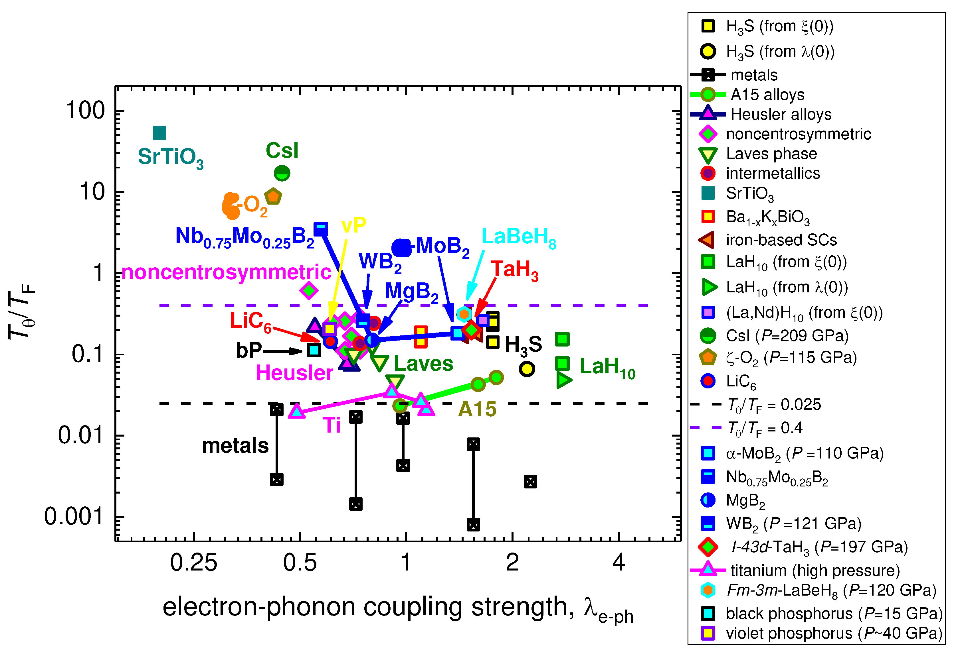 Preprints 80041 g006