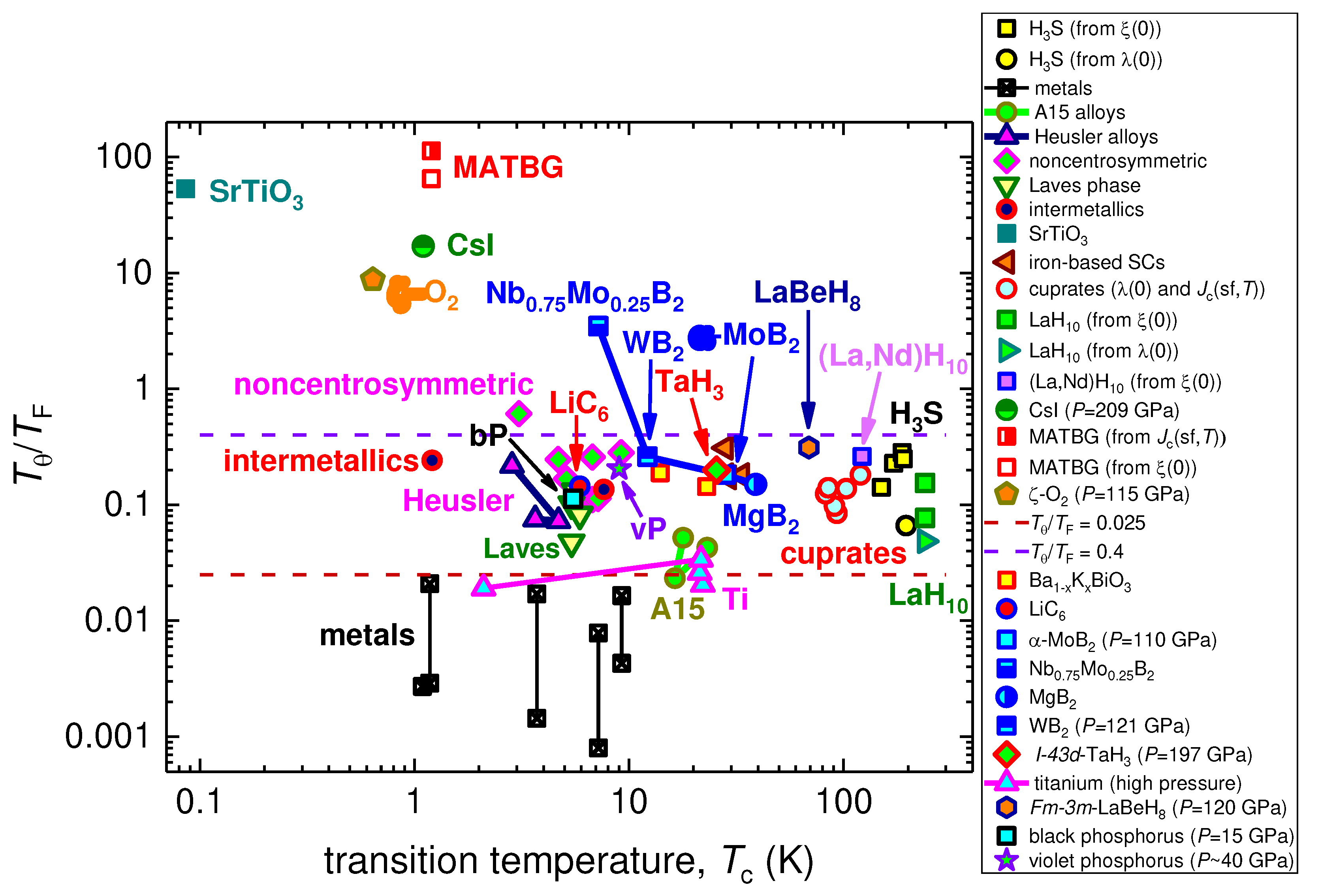 Preprints 80041 g007