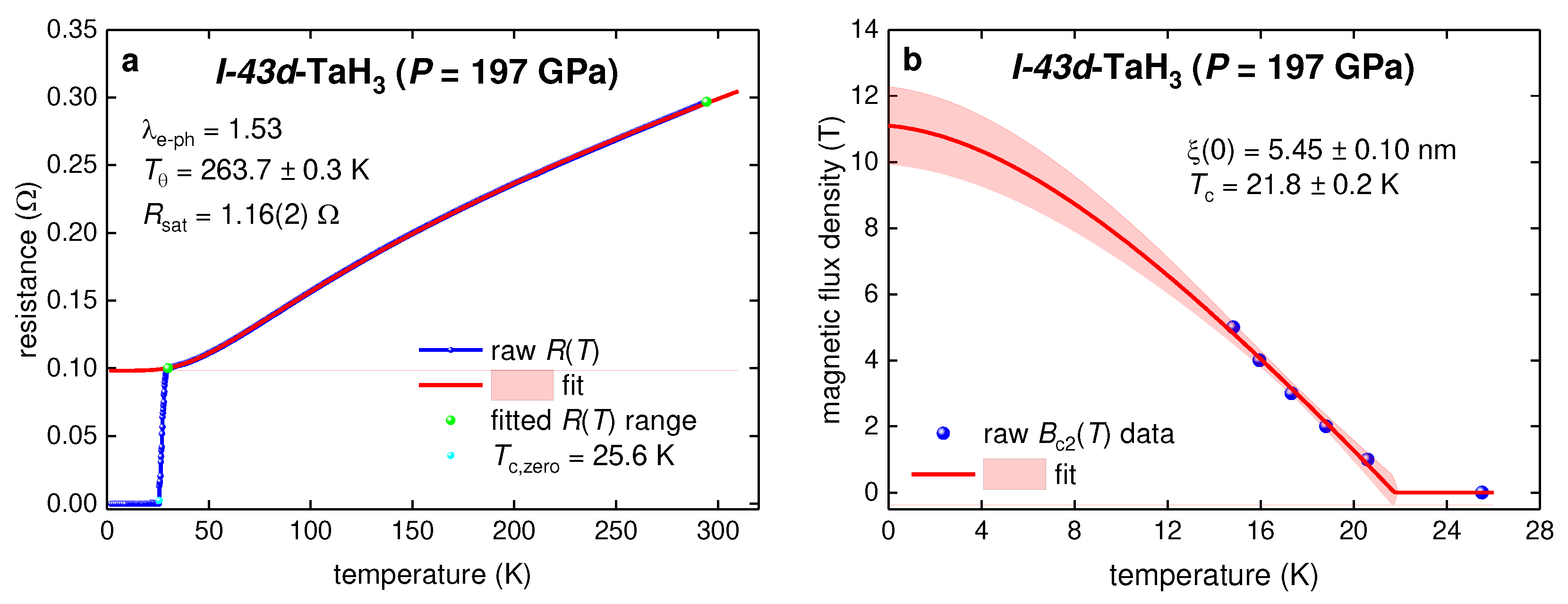 Preprints 80041 g008