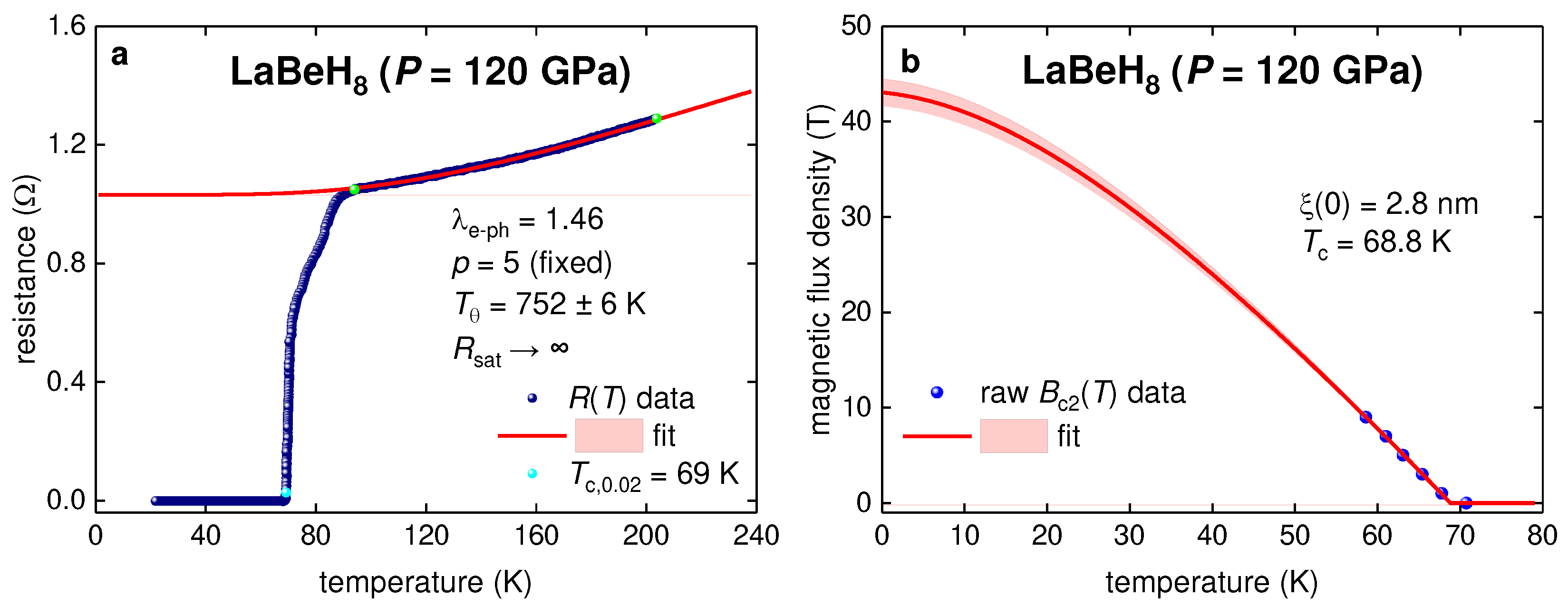 Preprints 80041 g009