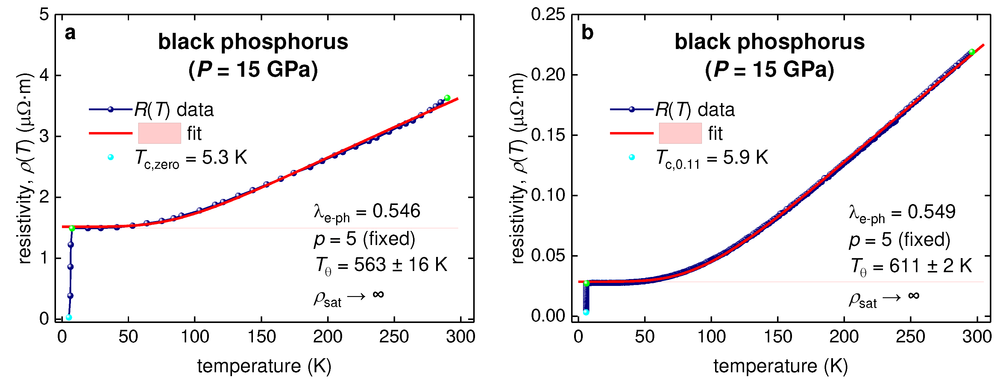 Preprints 80041 g010