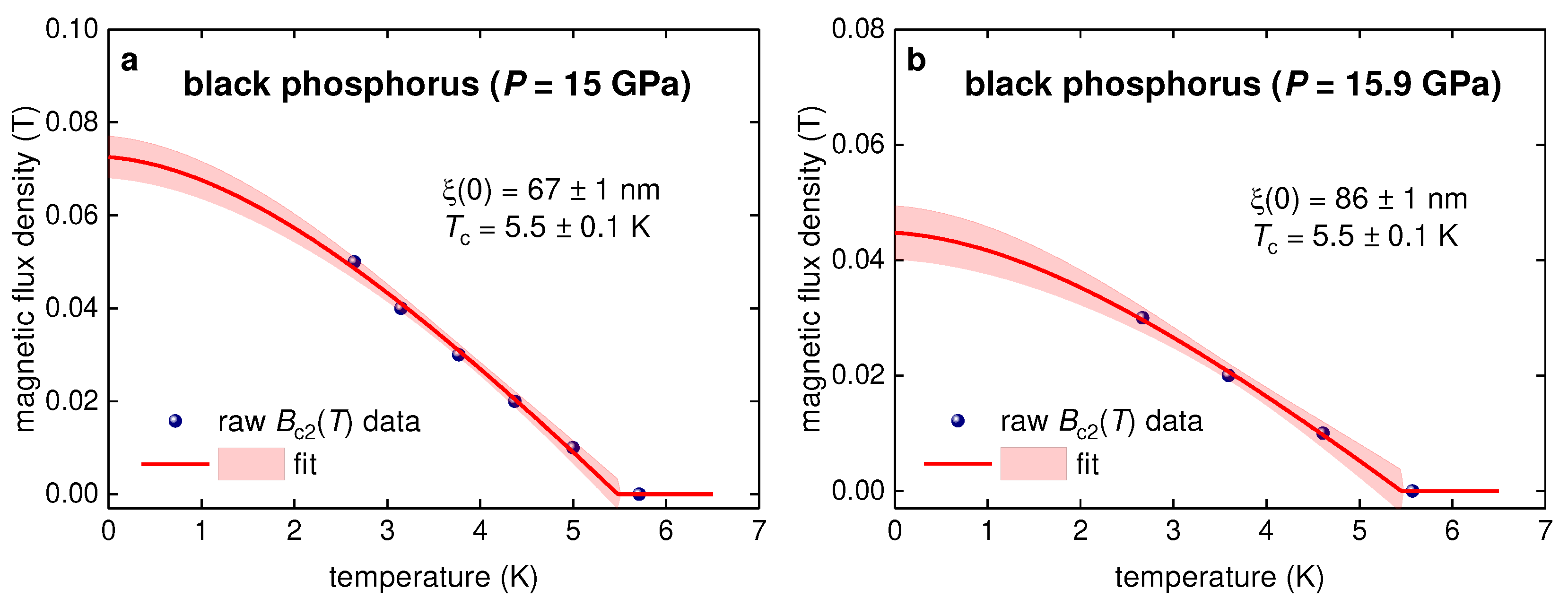 Preprints 80041 g011