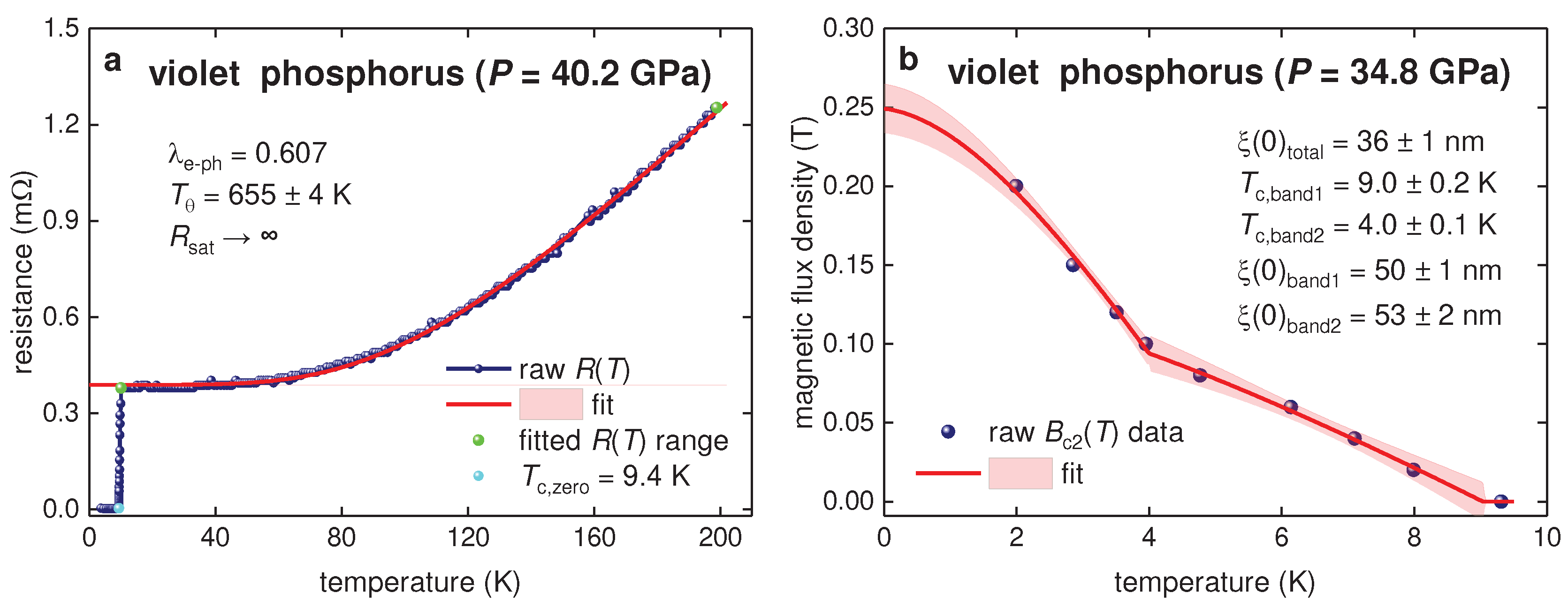 Preprints 80041 g012