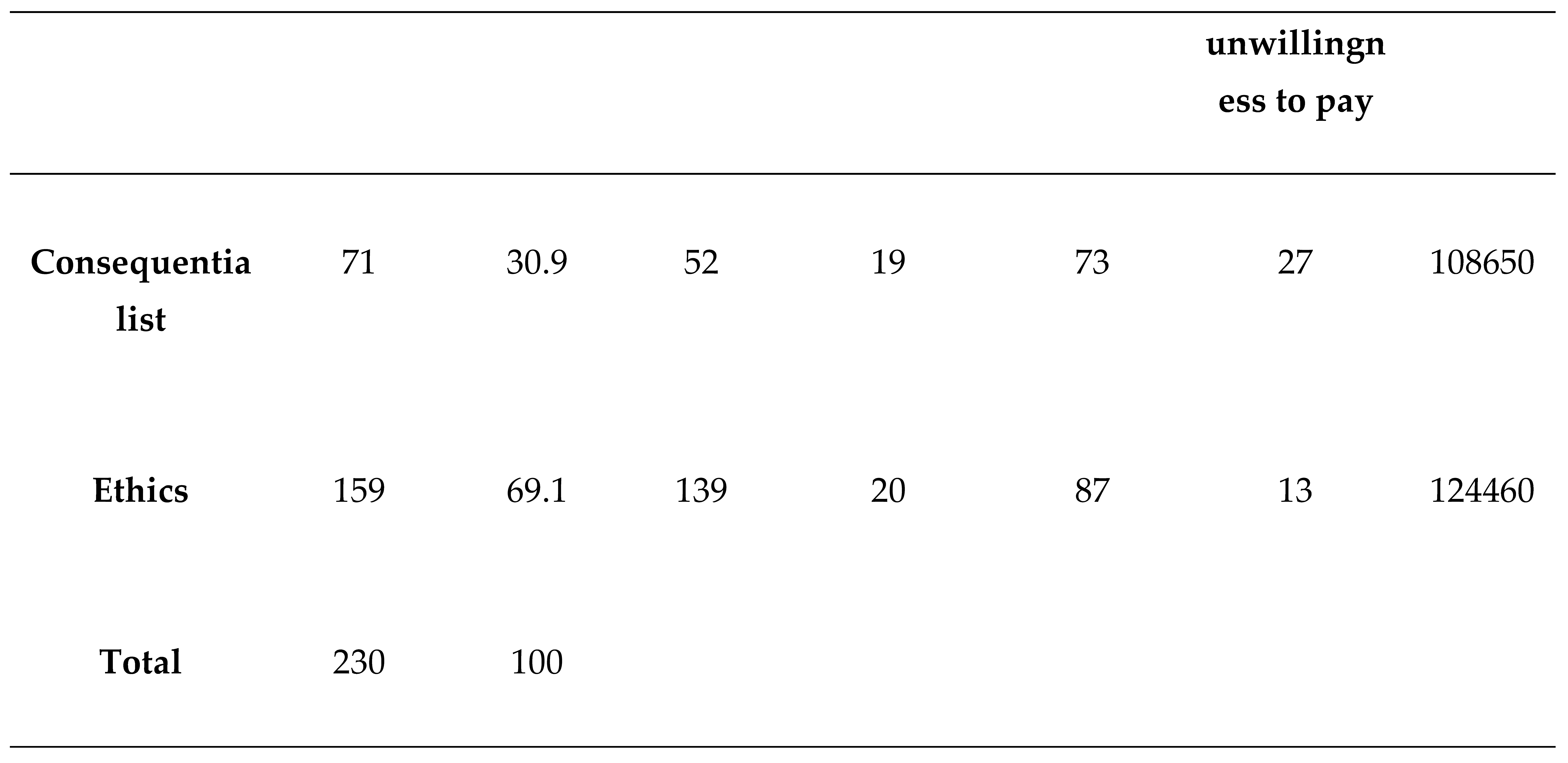 Preprints 95897 i003