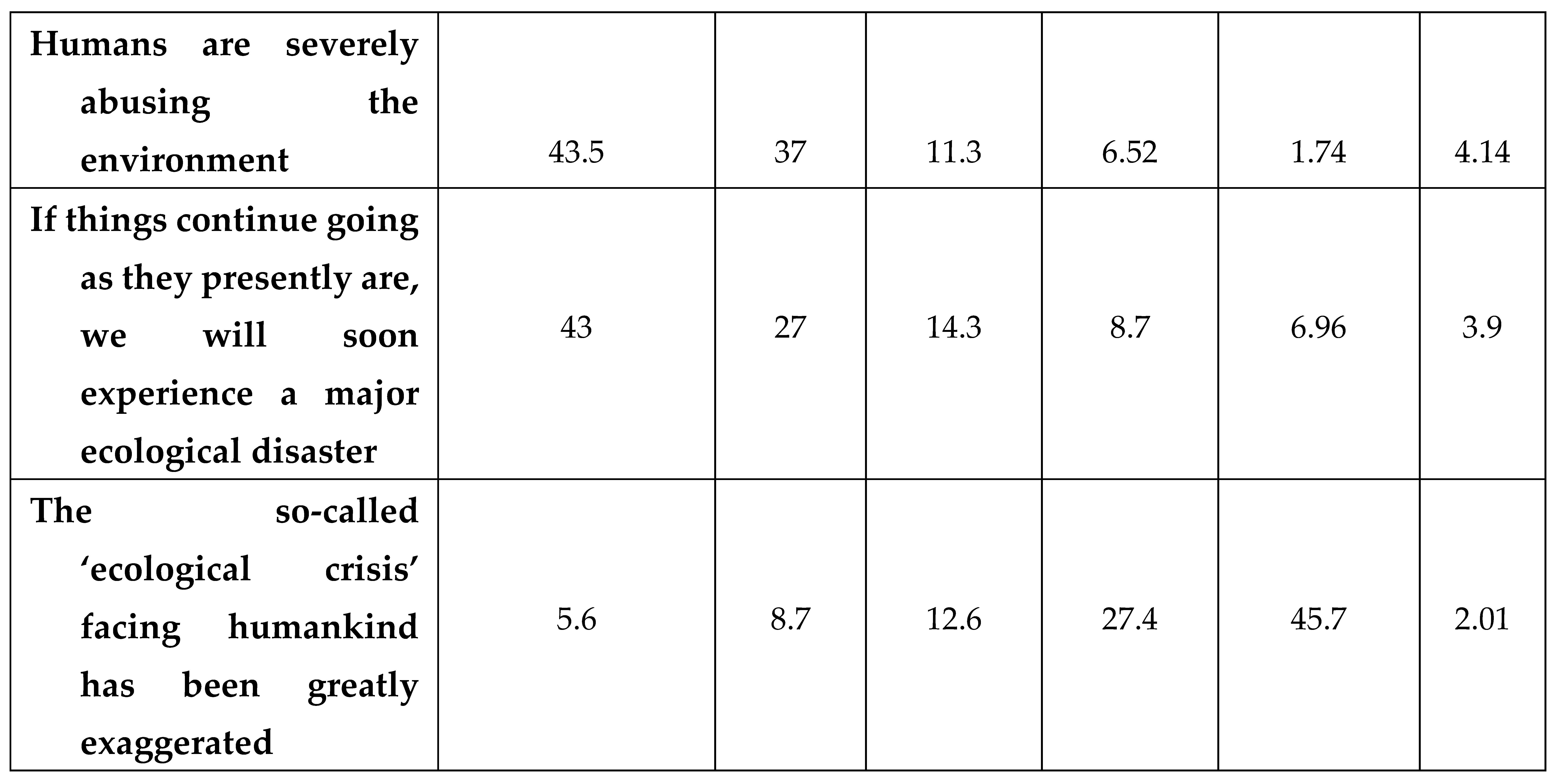 Preprints 95897 i008