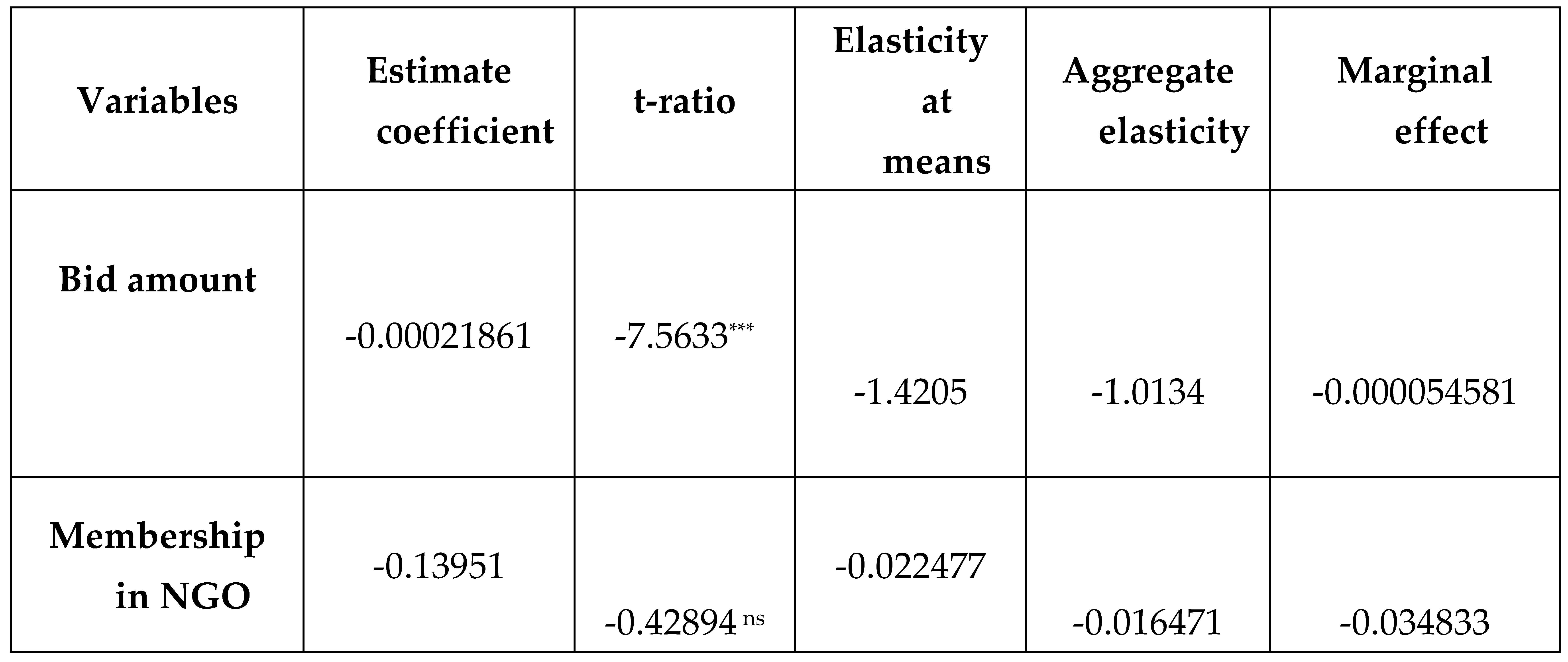 Preprints 95897 i009