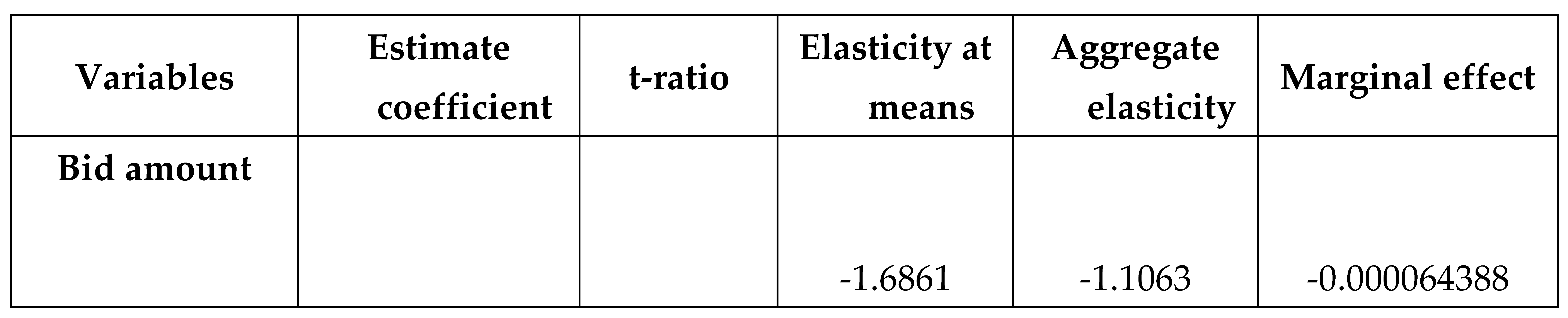 Preprints 95897 i011