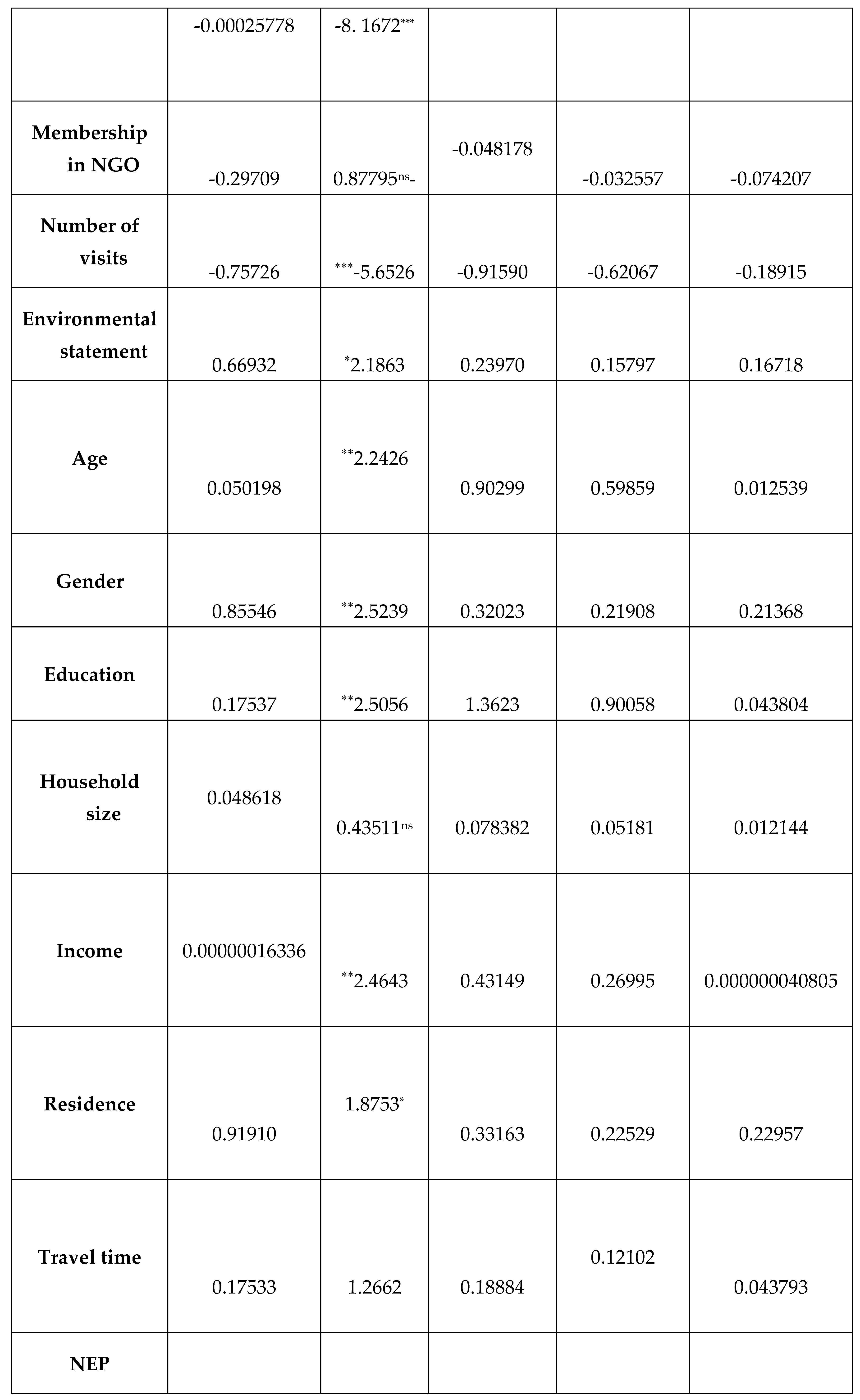 Preprints 95897 i012