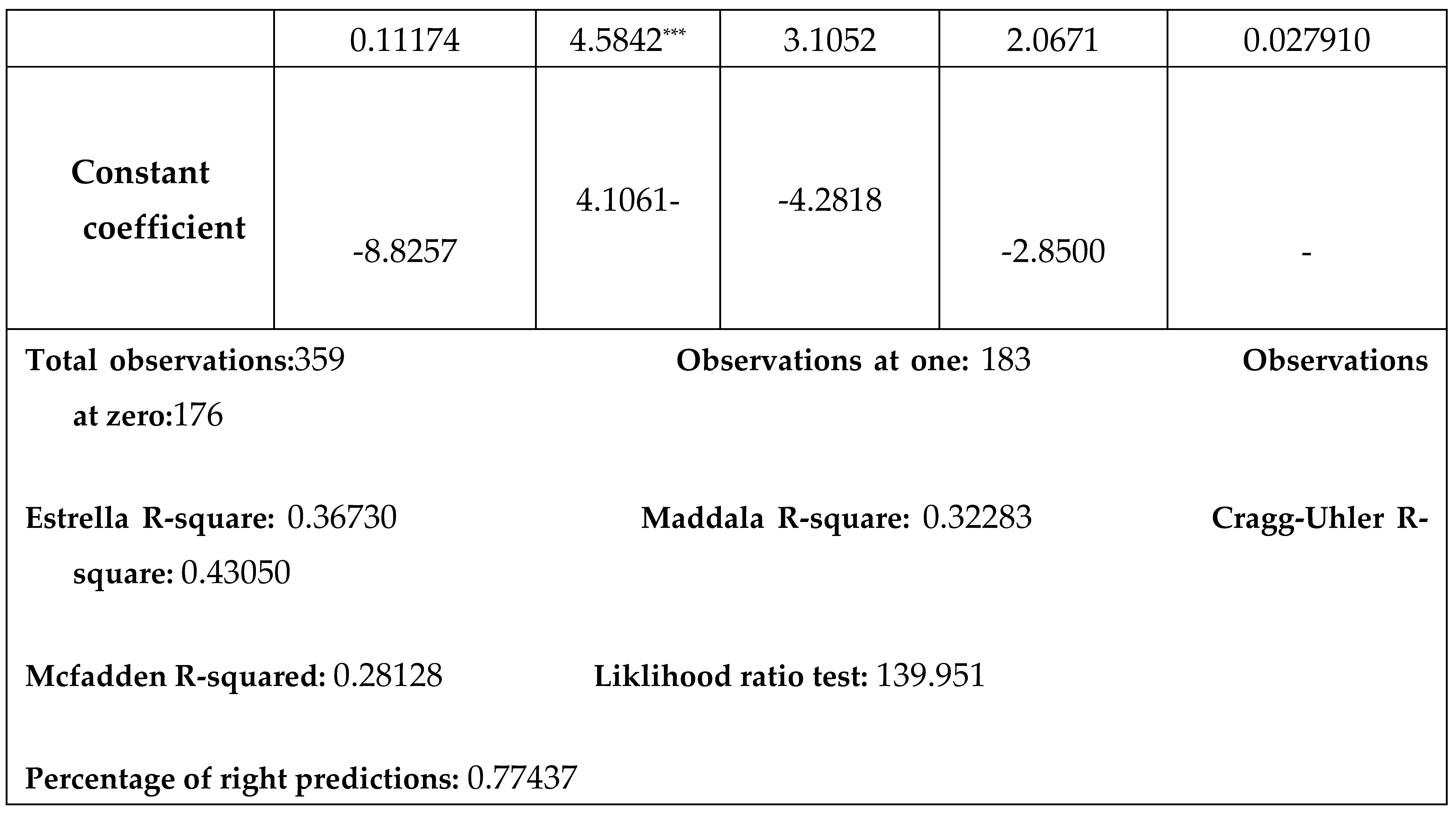 Preprints 95897 i013