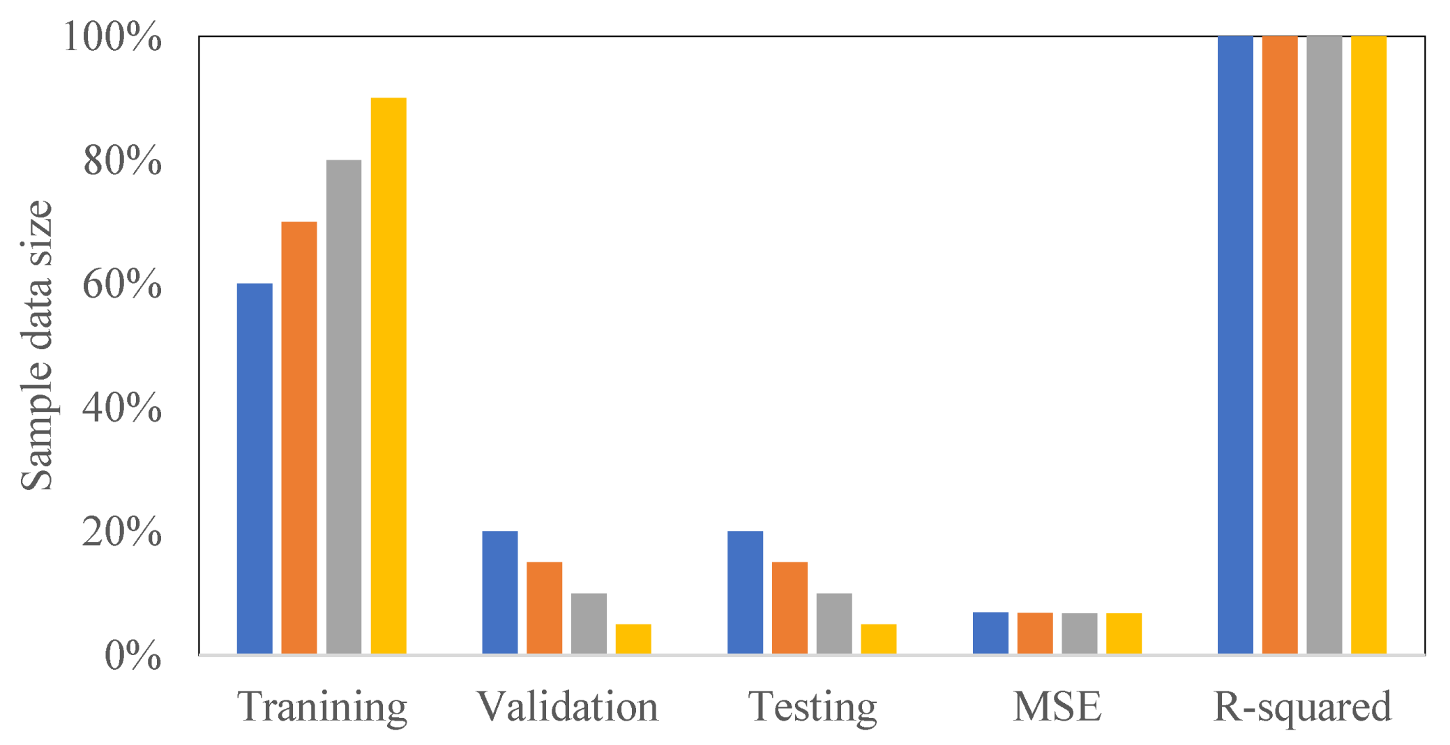 Preprints 114954 g012