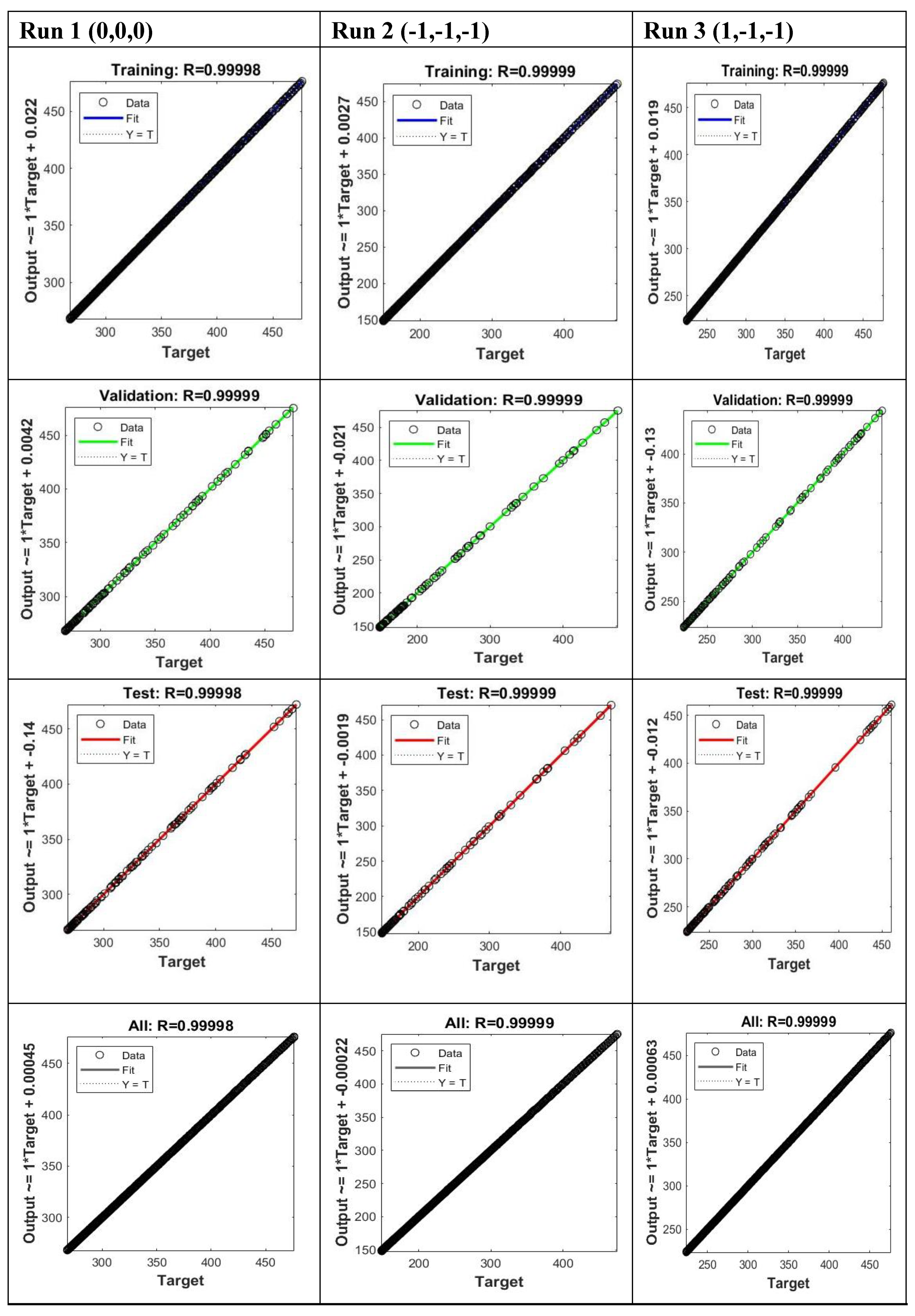 Preprints 114954 g013a