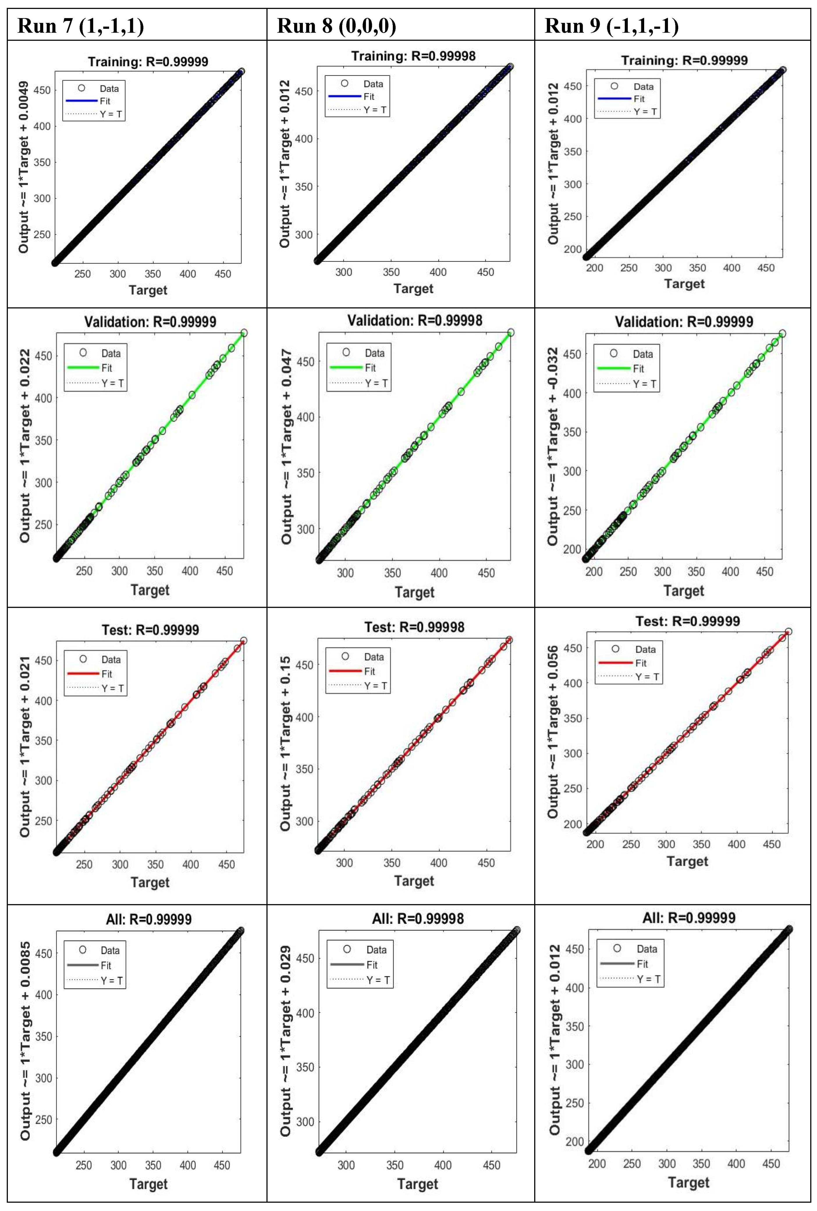 Preprints 114954 g013c