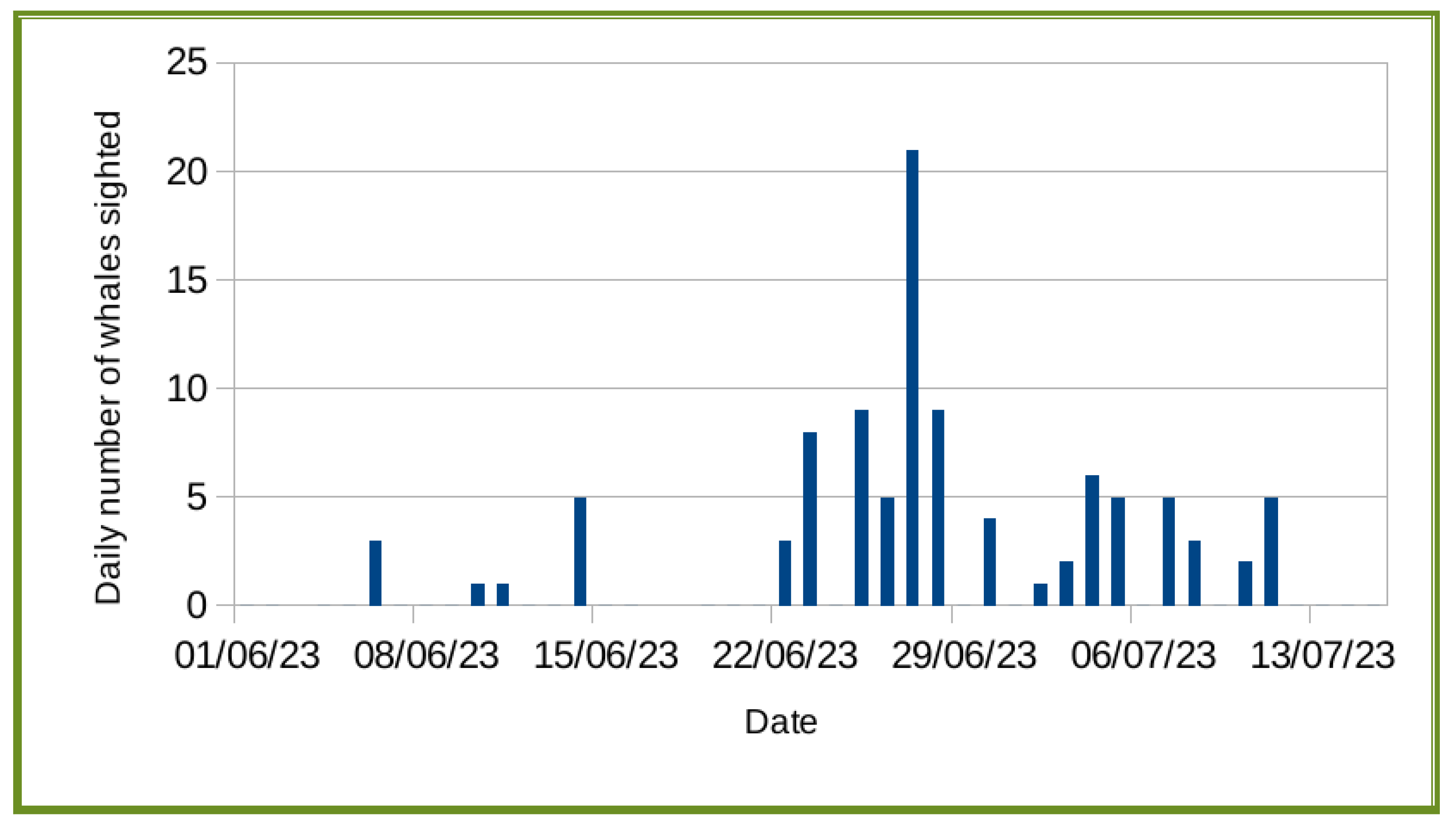 Preprints 80916 g001