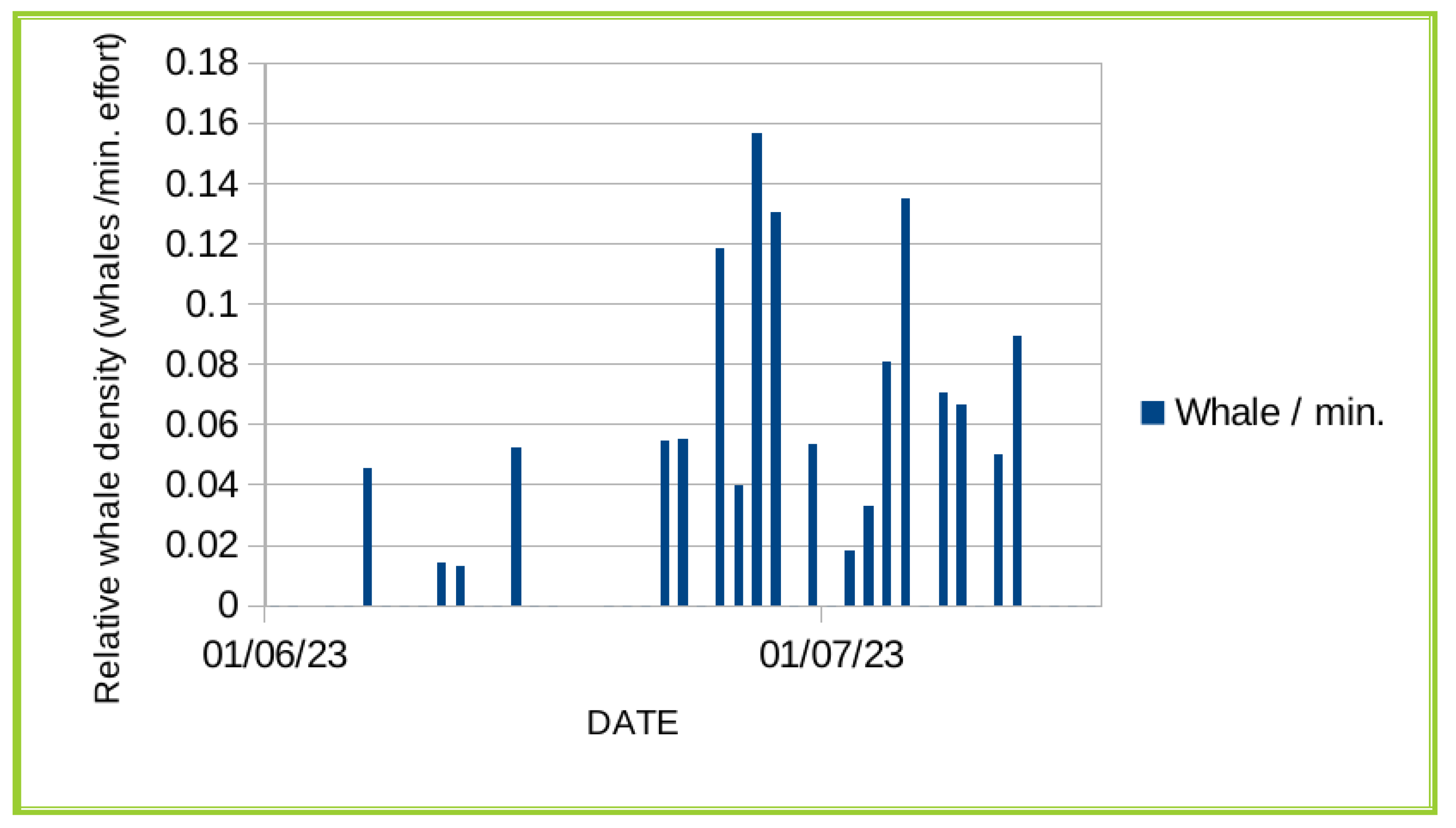 Preprints 80916 g002