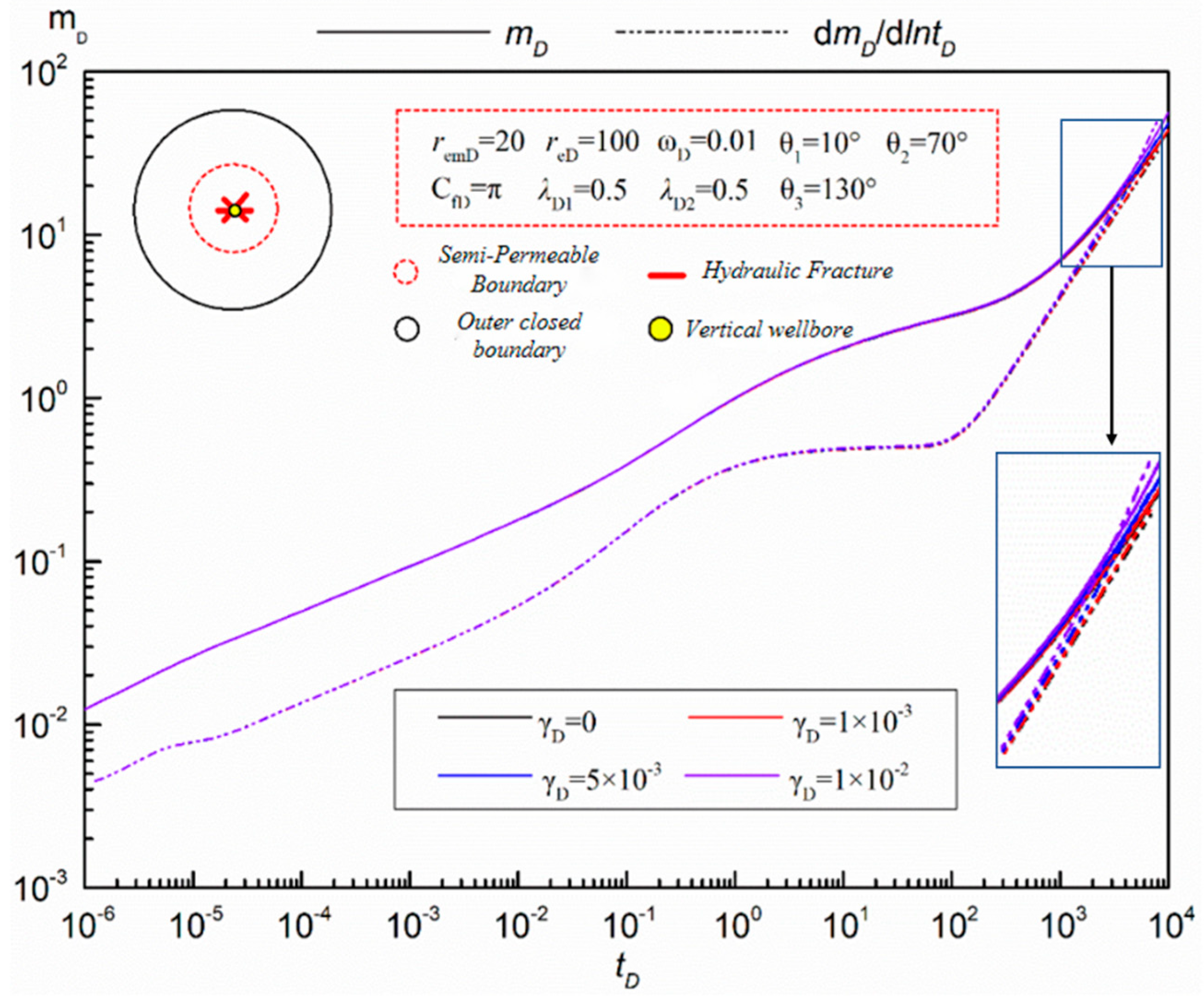 Preprints 85634 g005