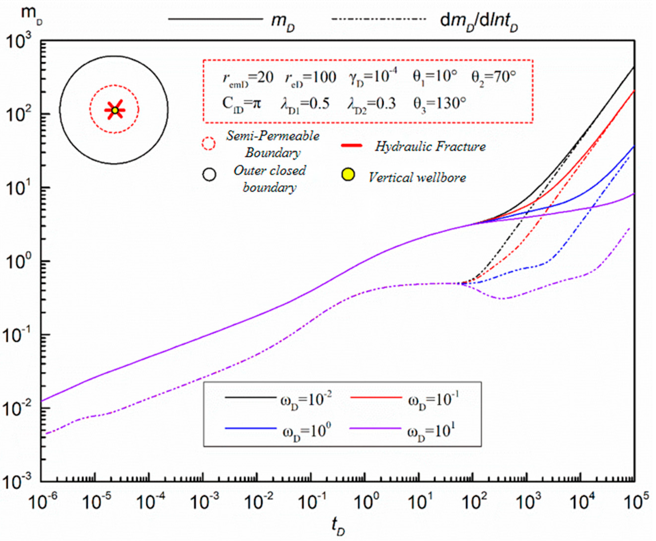 Preprints 85634 g006