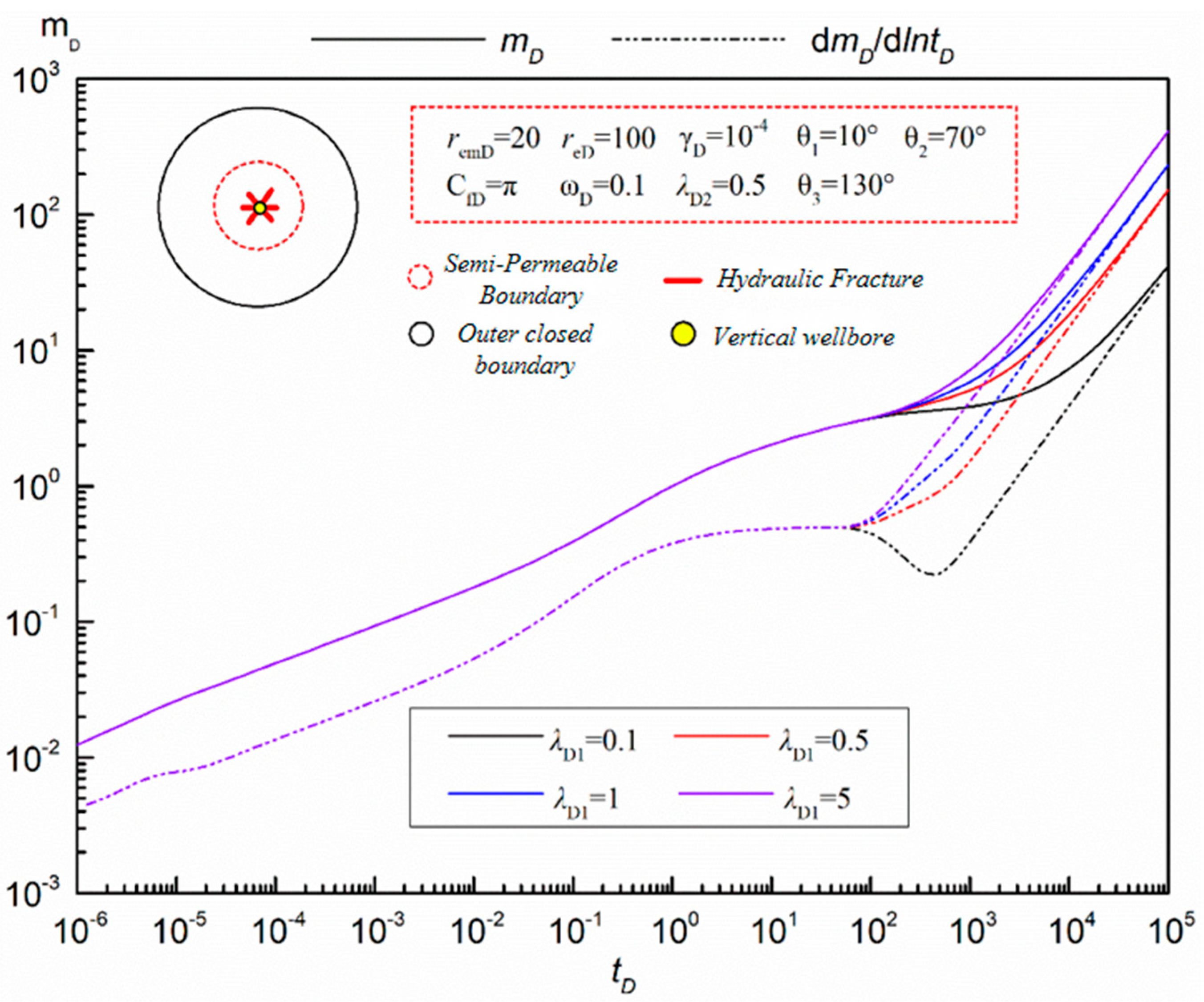 Preprints 85634 g007