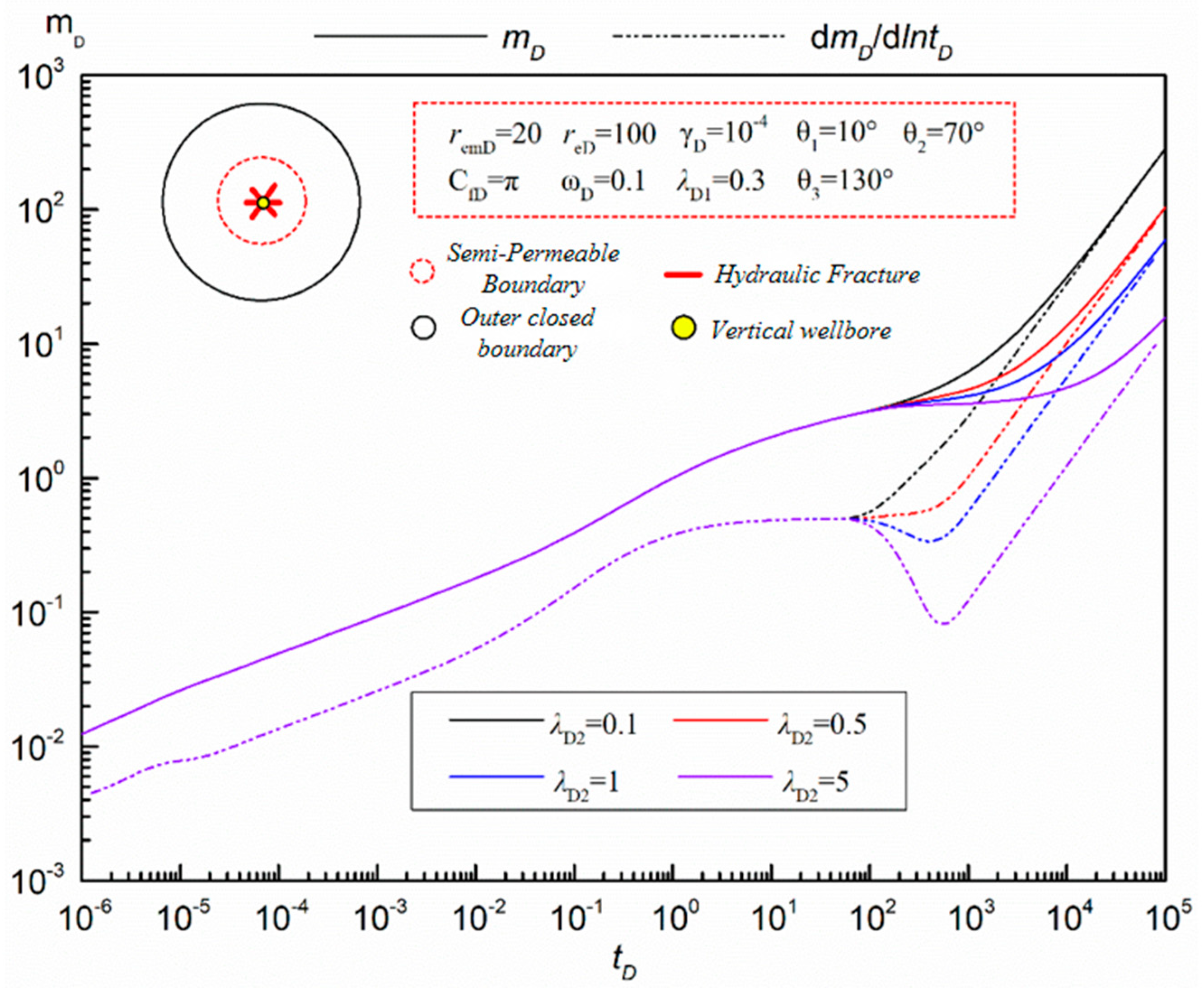 Preprints 85634 g008