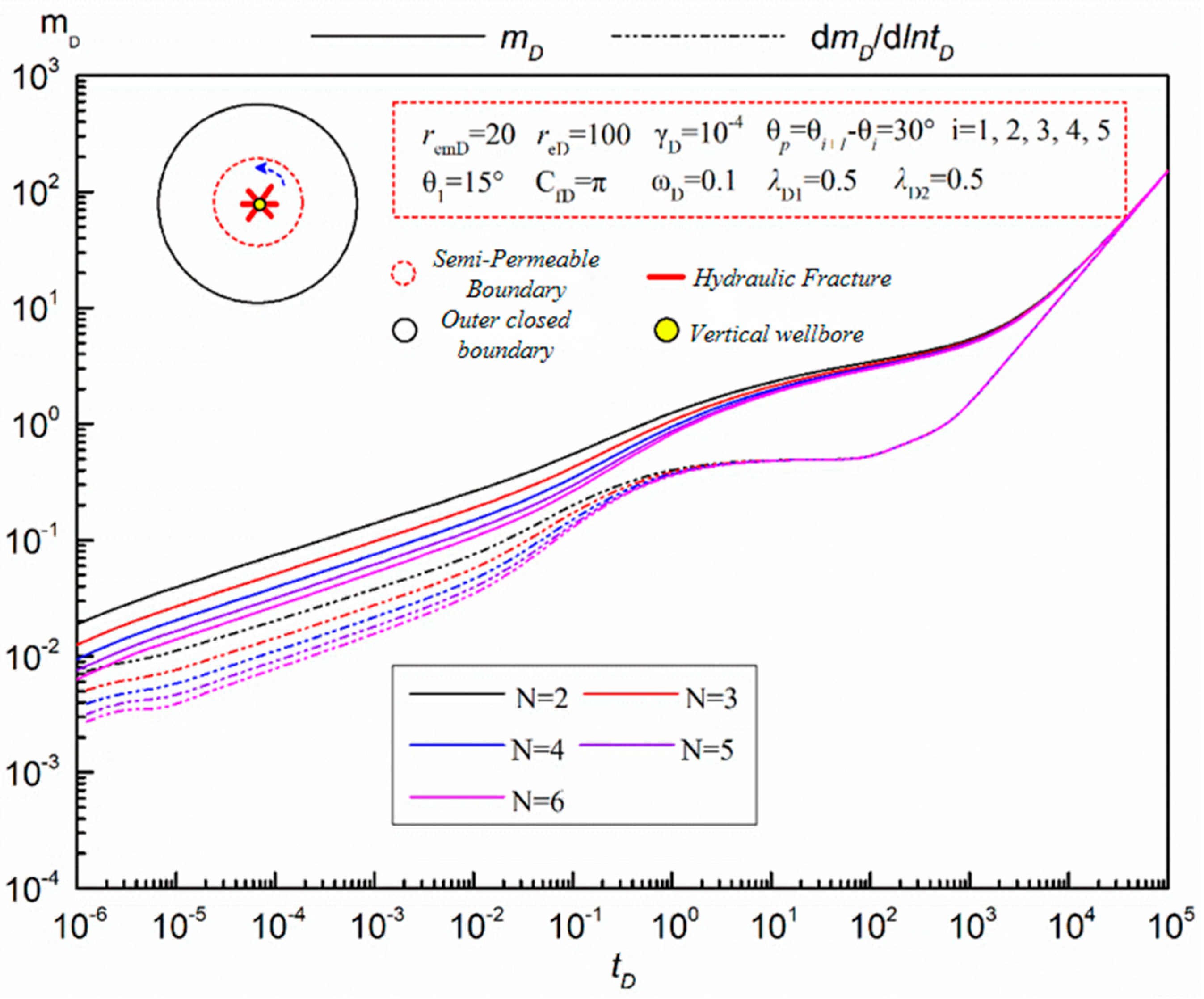 Preprints 85634 g010