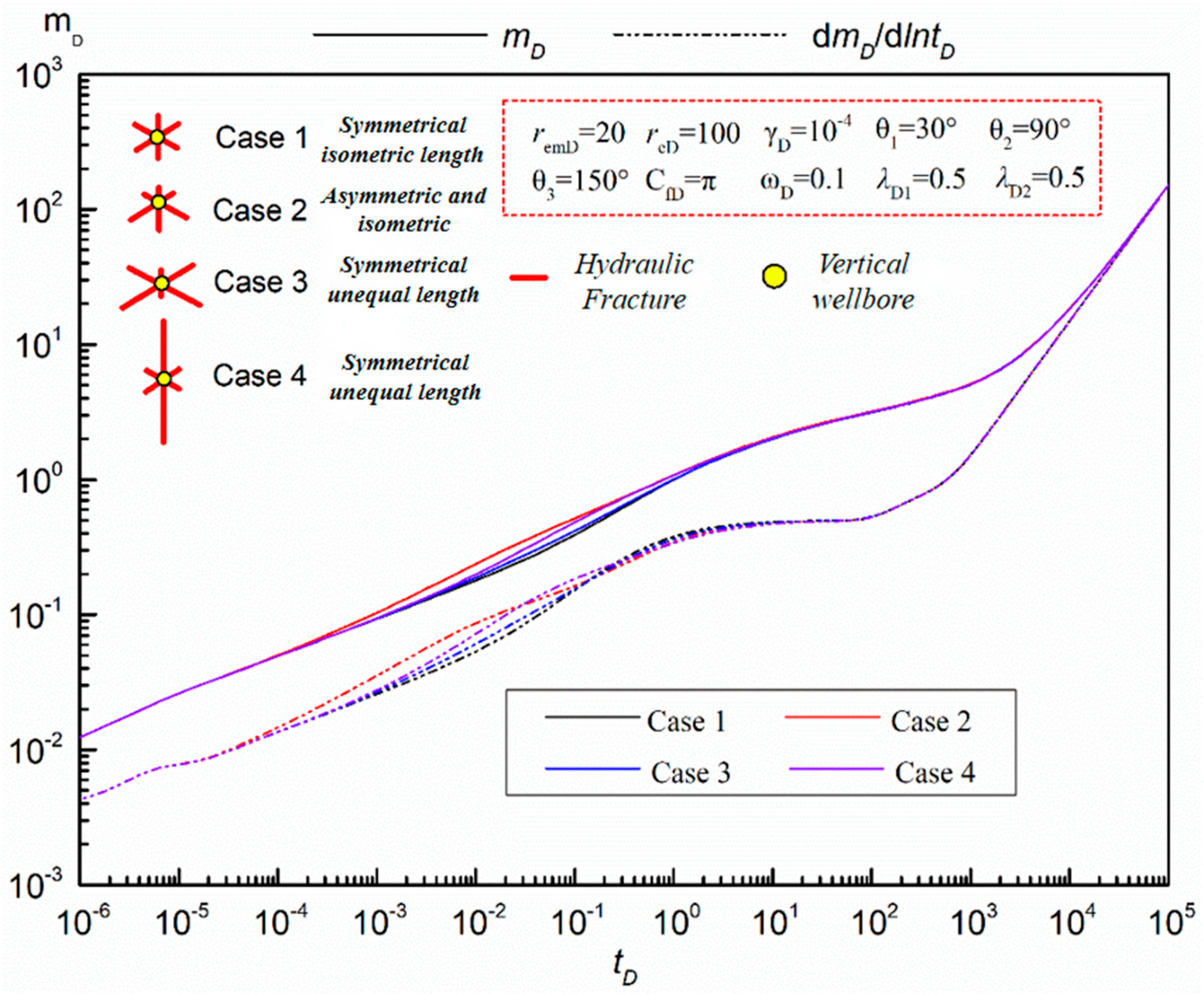 Preprints 85634 g011