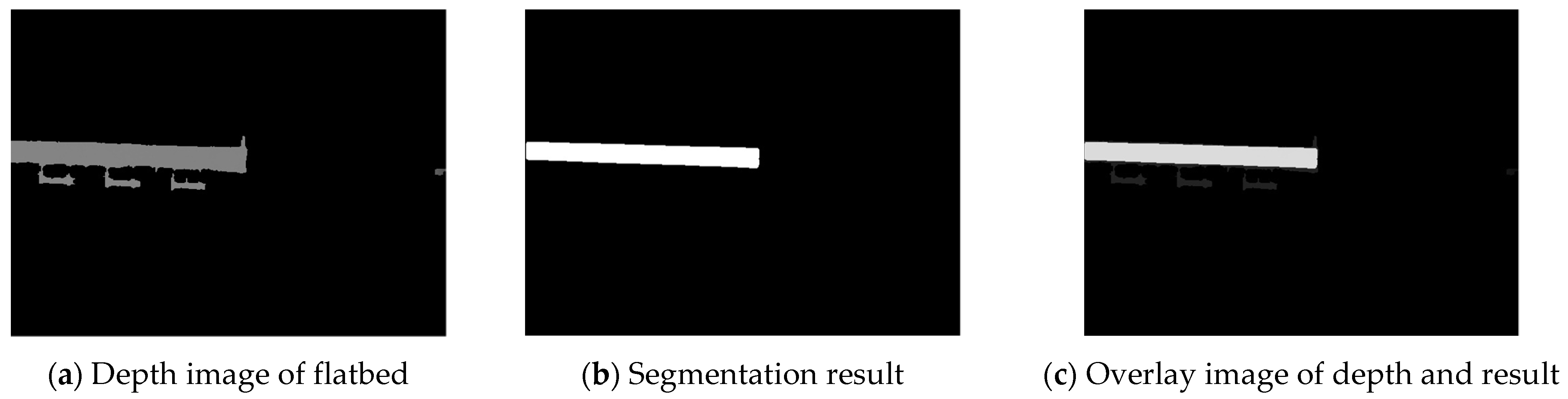 Preprints 98431 g004