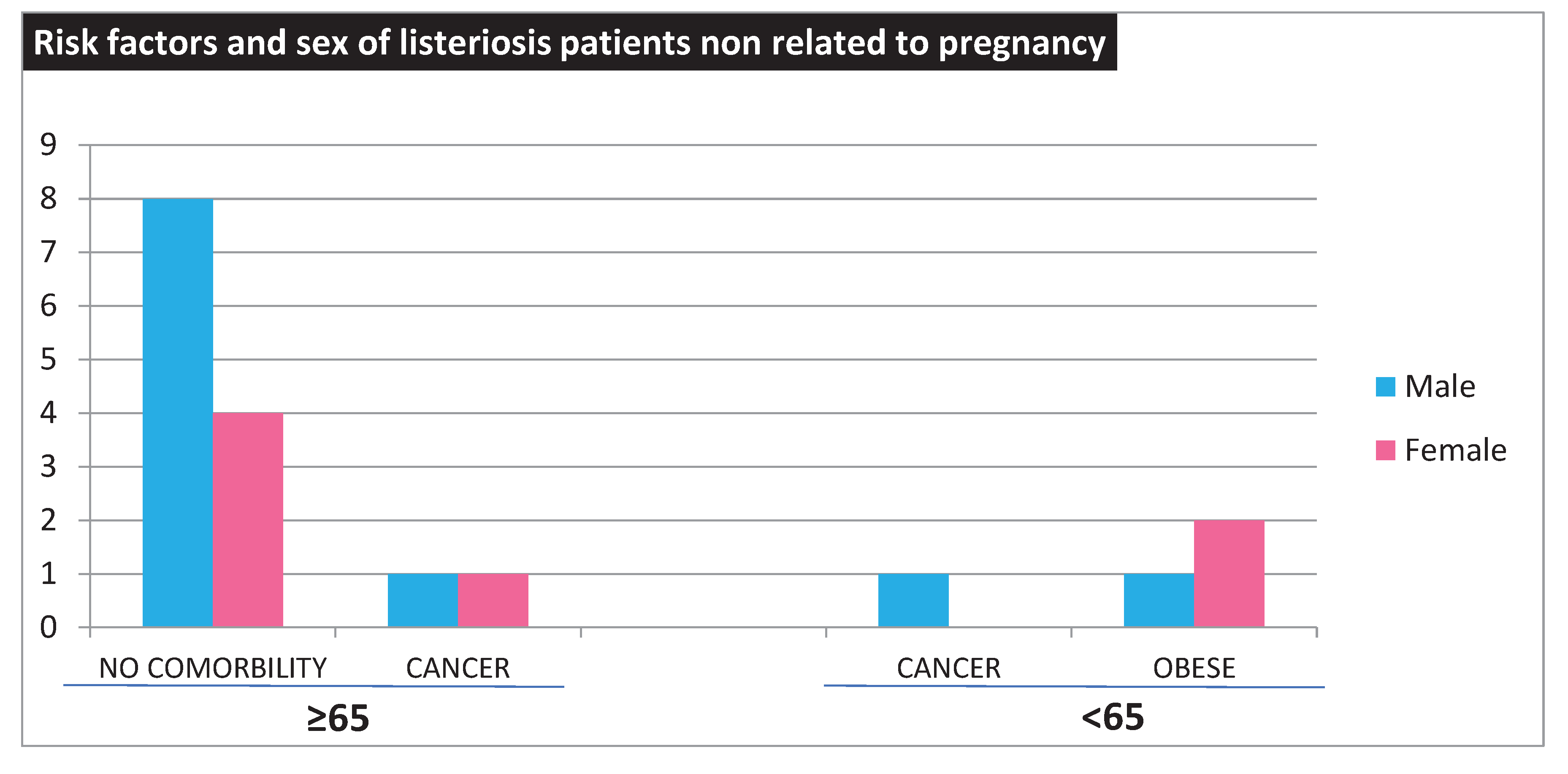 Preprints 89778 g001