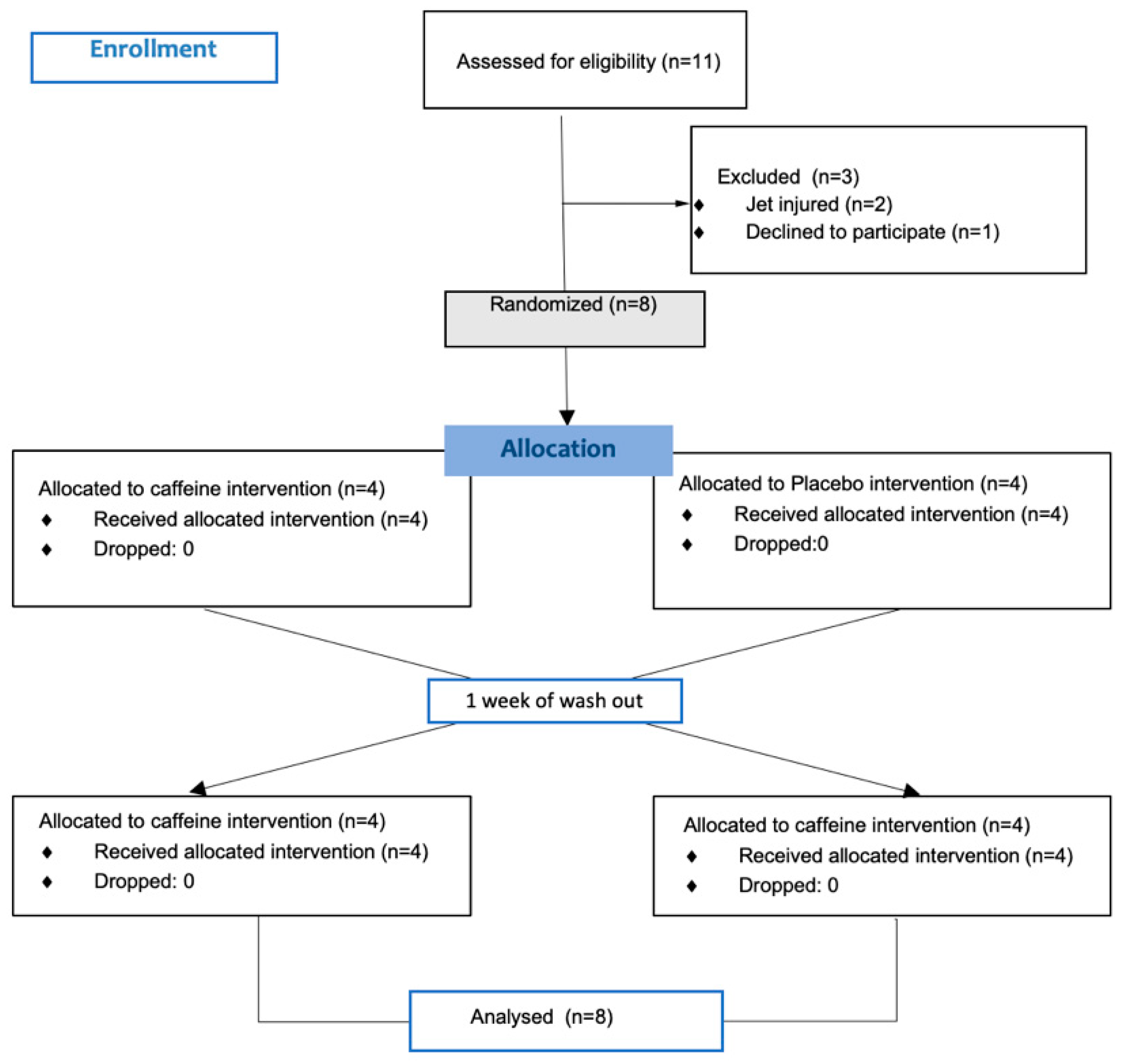 Preprints 92152 g001