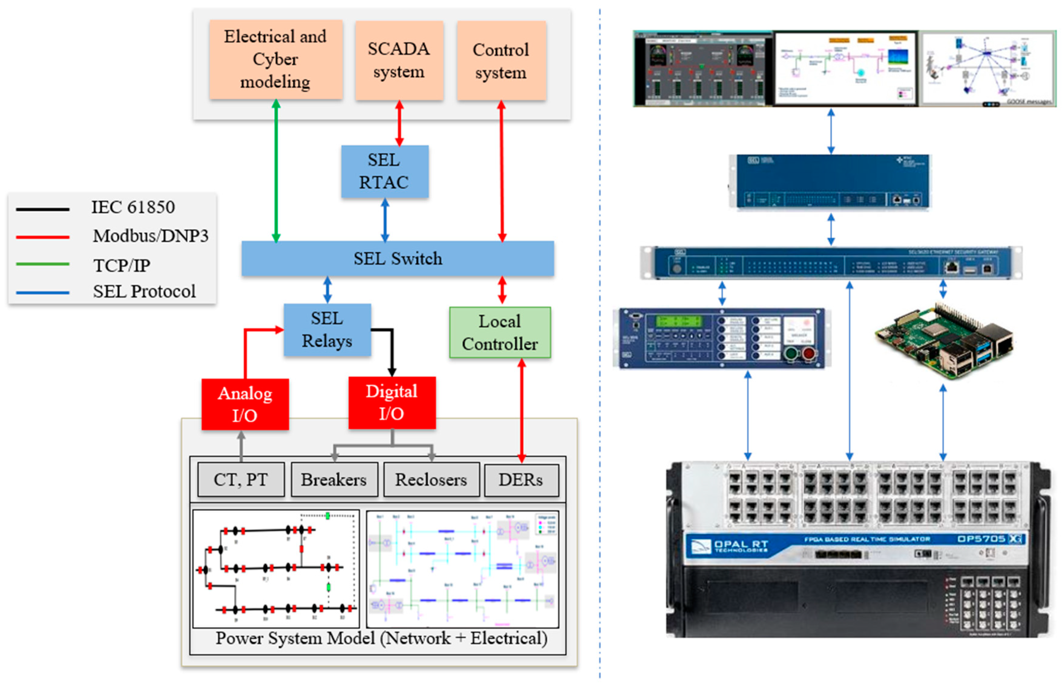 Preprints 79763 g002