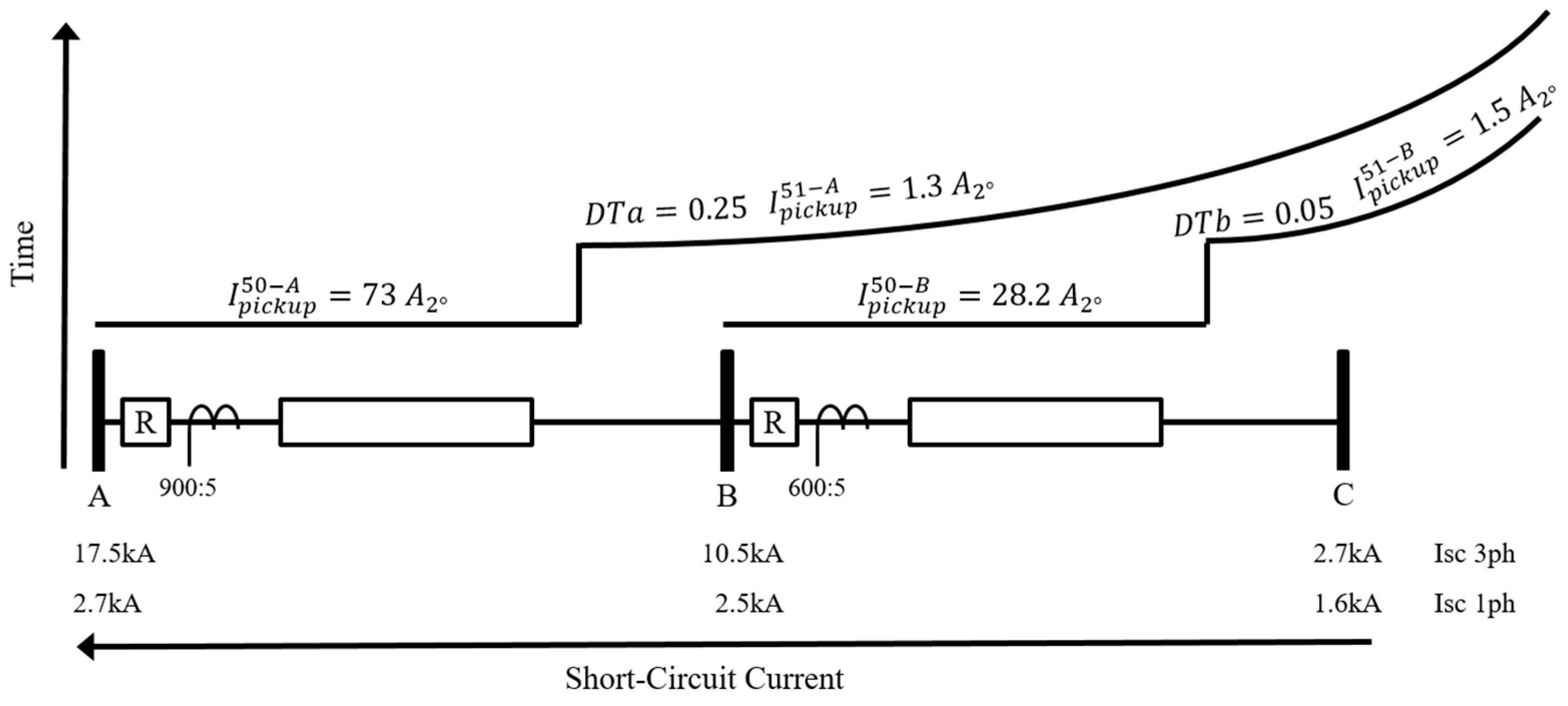 Preprints 79763 g006