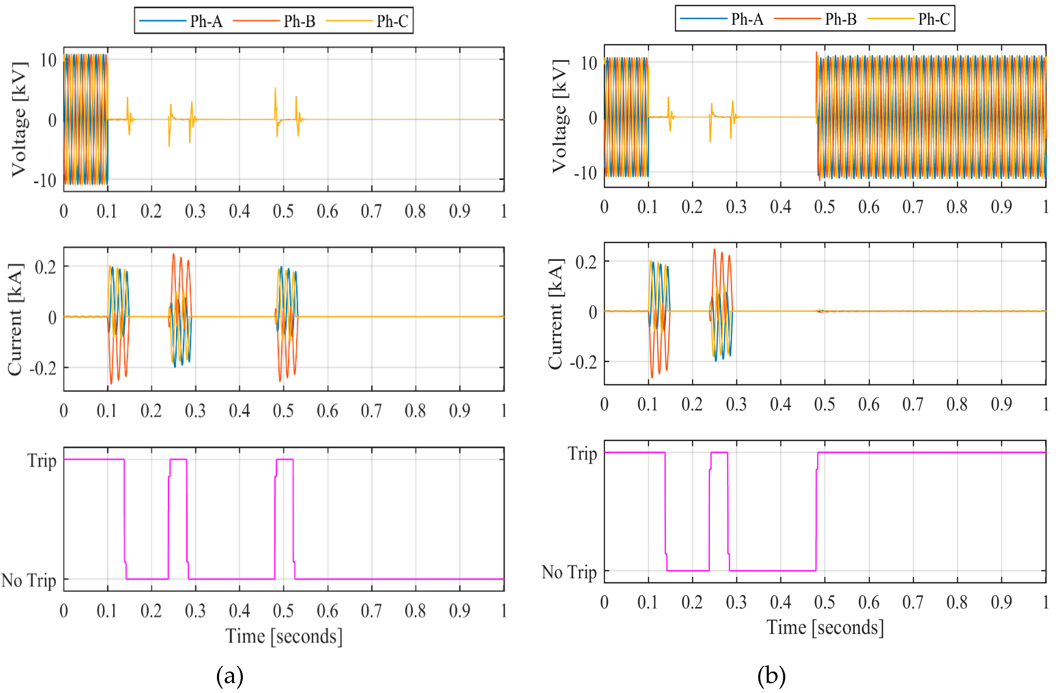 Preprints 79763 g007