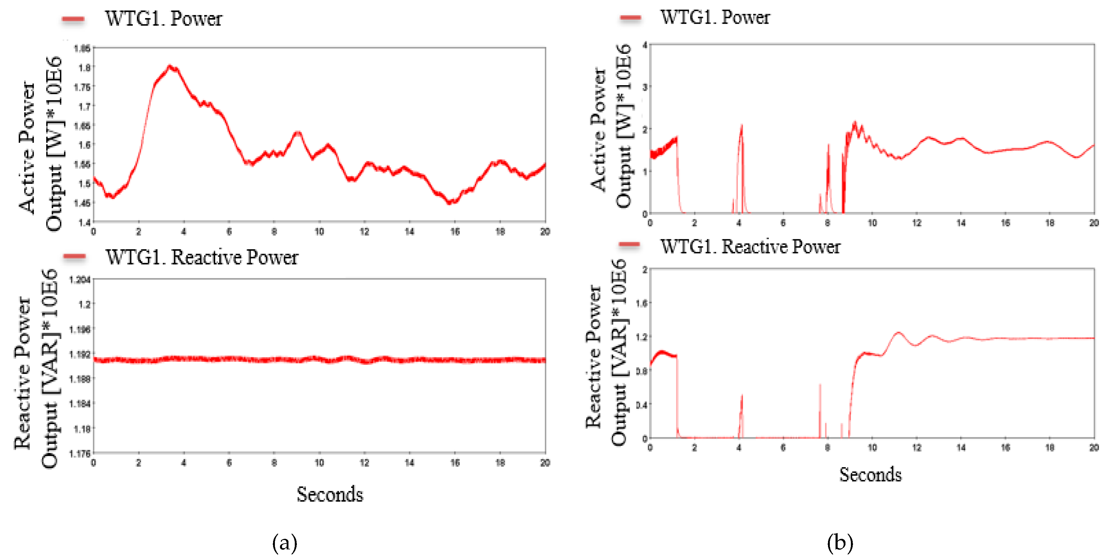 Preprints 79763 g018