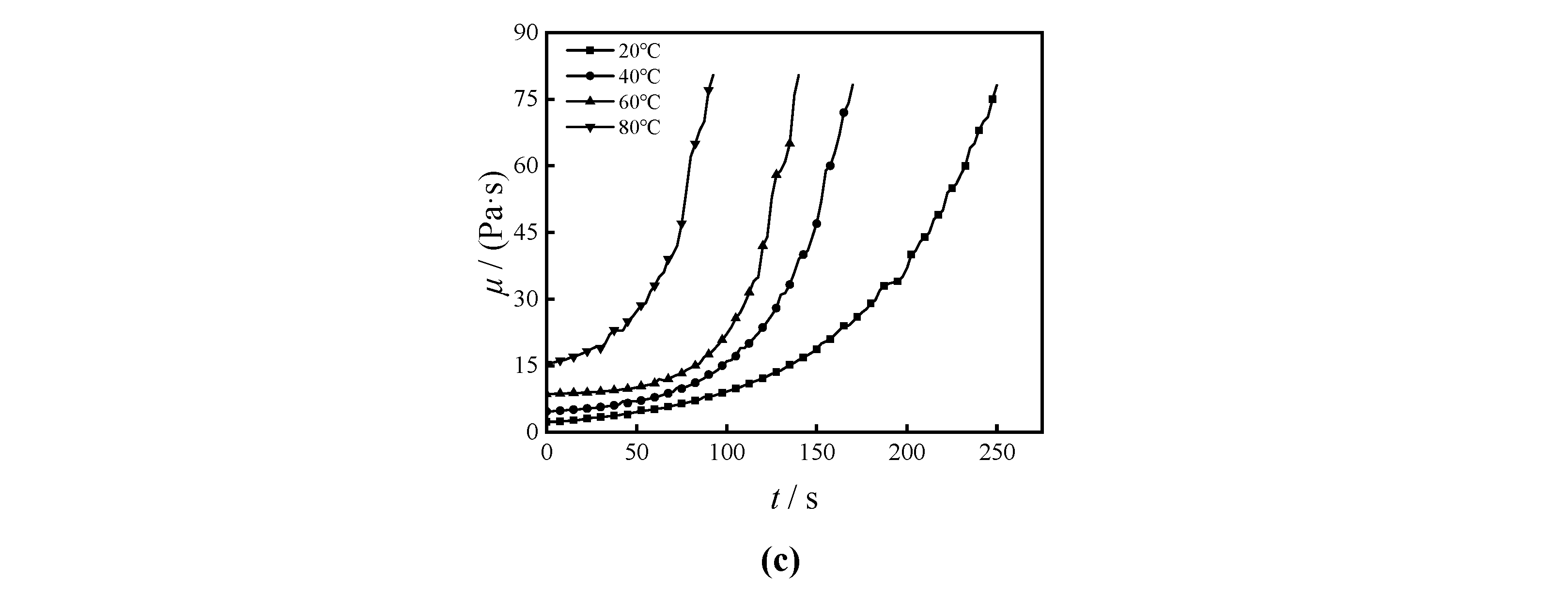 Preprints 89626 g001b