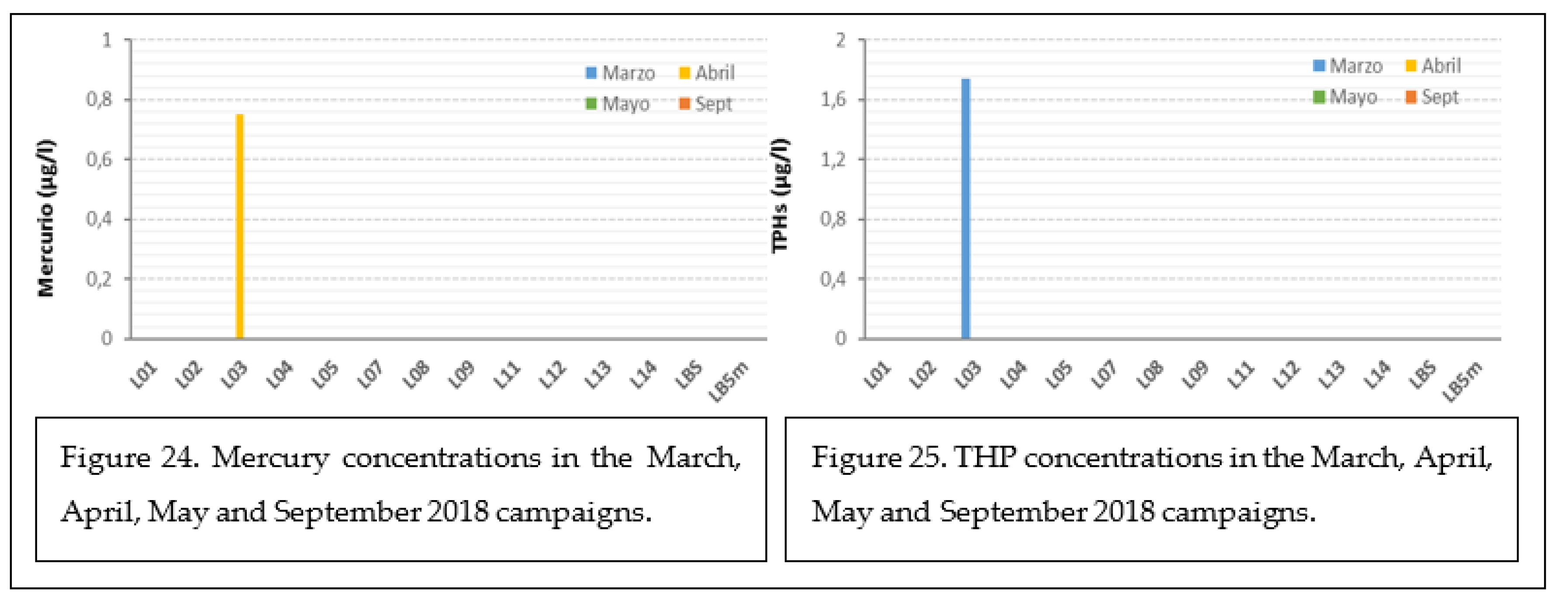 Preprints 107793 g021