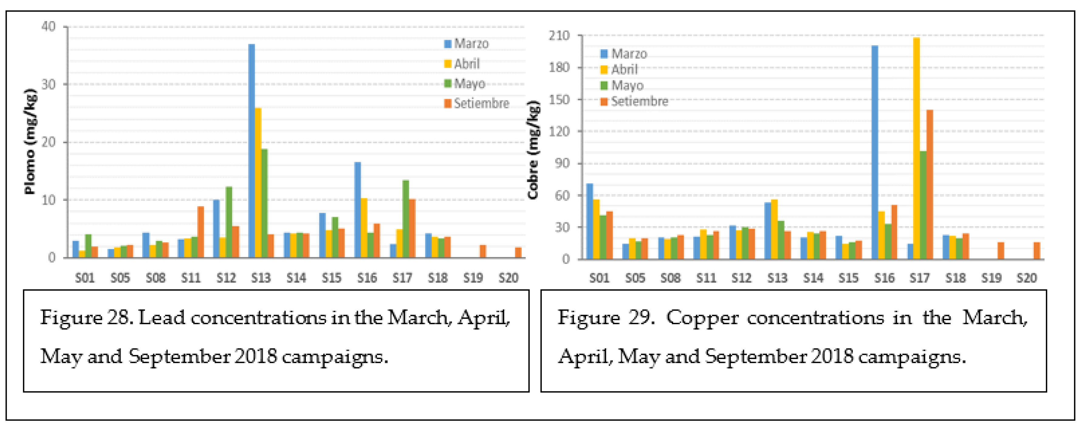 Preprints 107793 g023