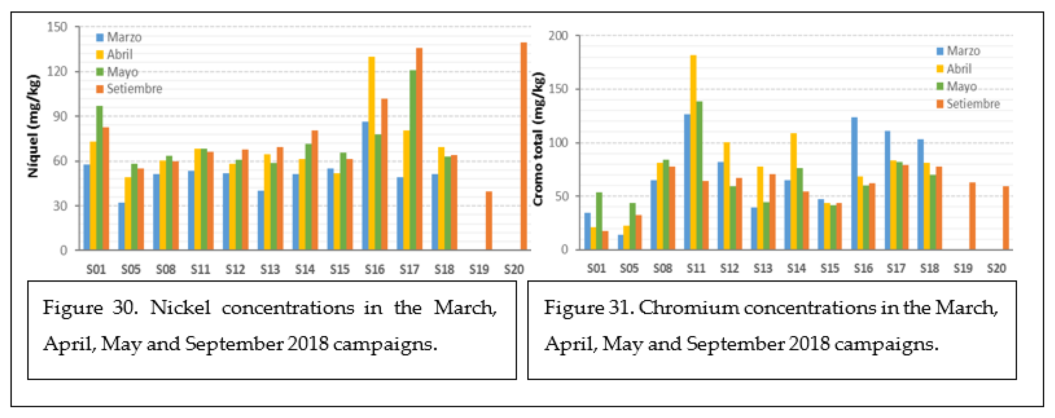 Preprints 107793 g024