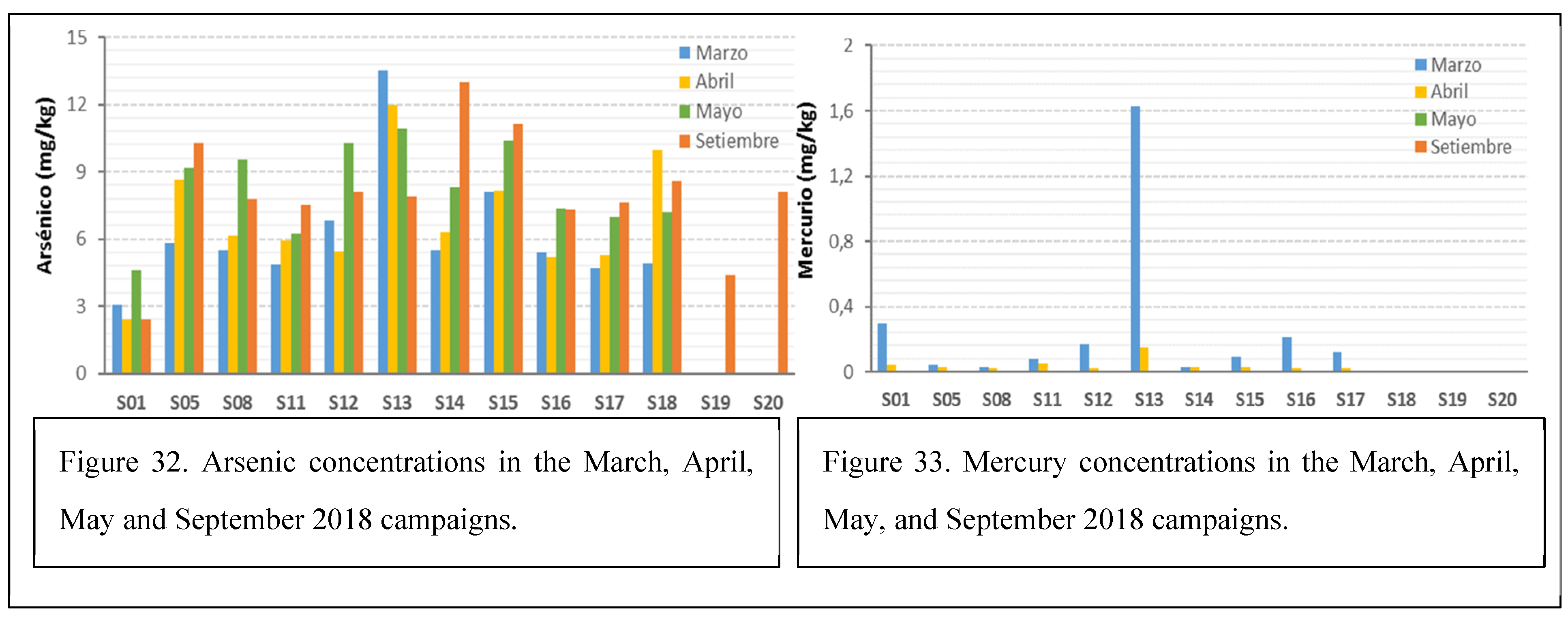 Preprints 107793 g025