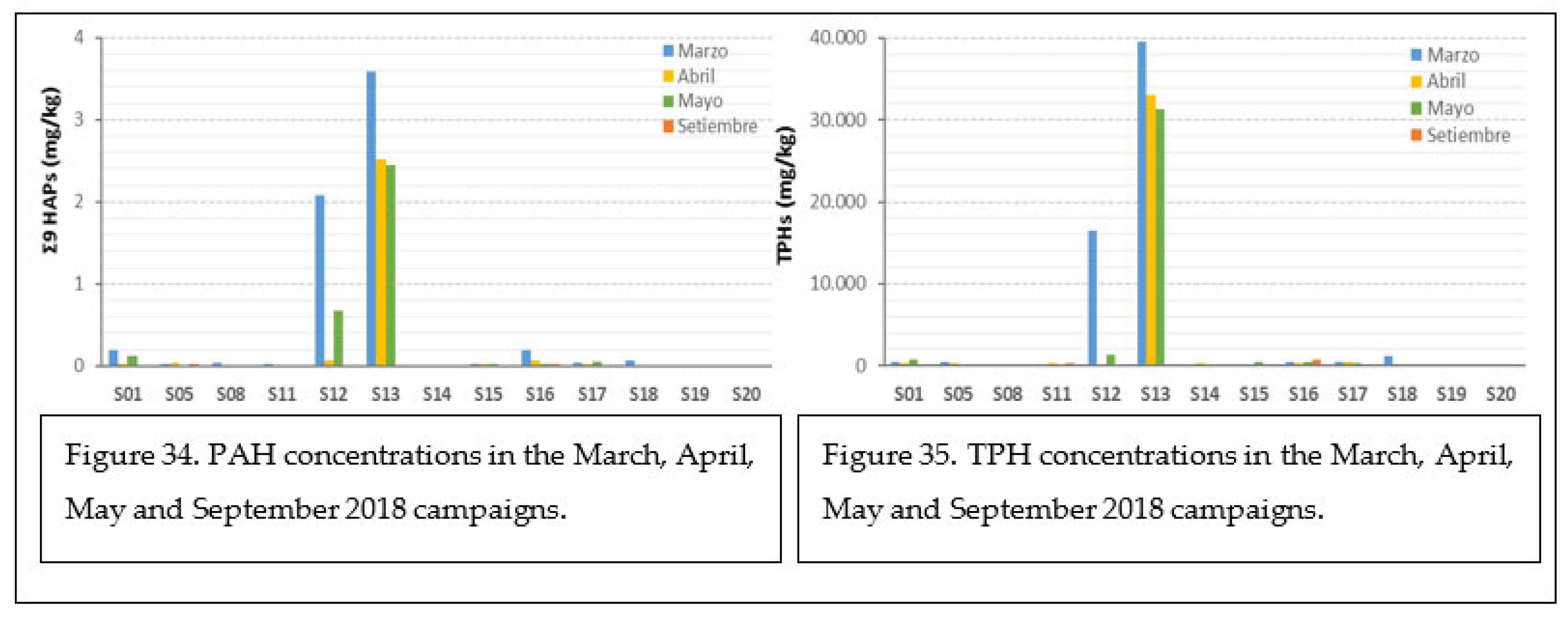 Preprints 107793 g026