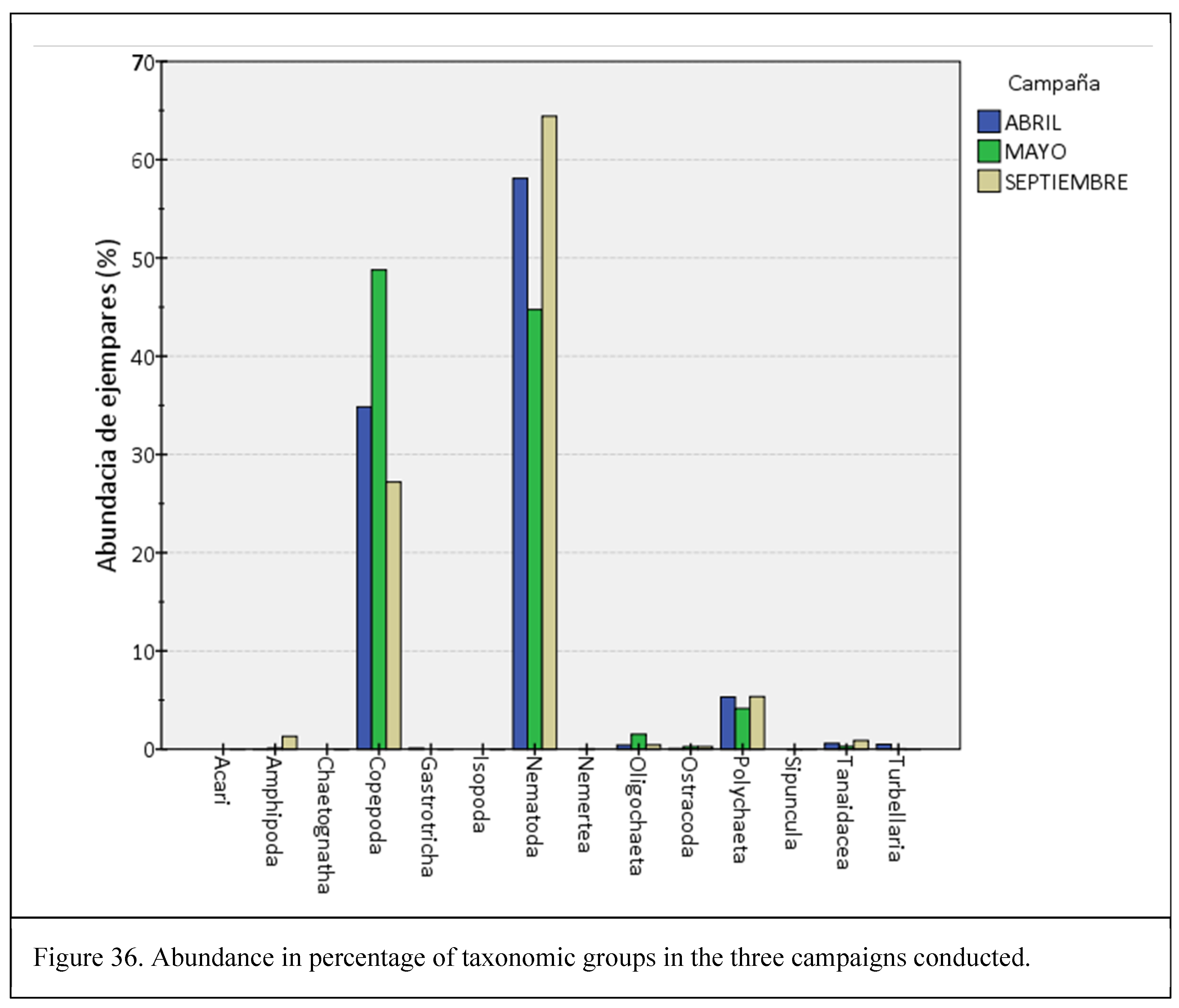 Preprints 107793 g027