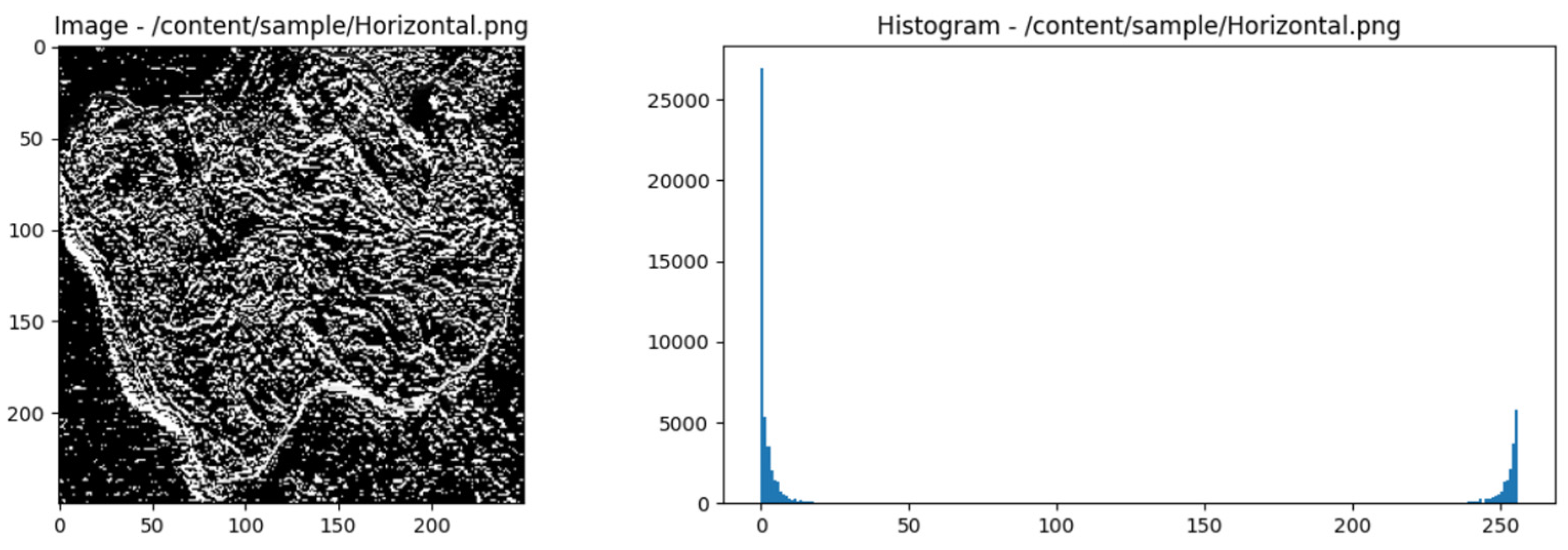 Preprints 103655 g004