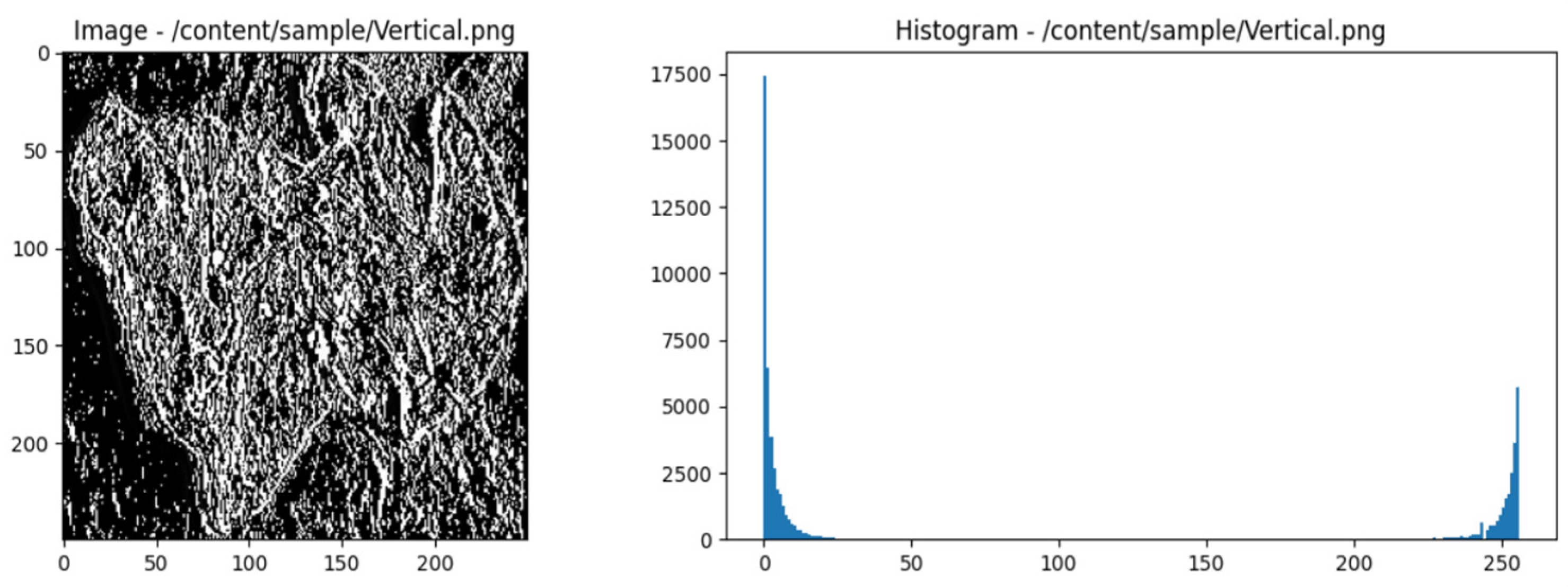 Preprints 103655 g005