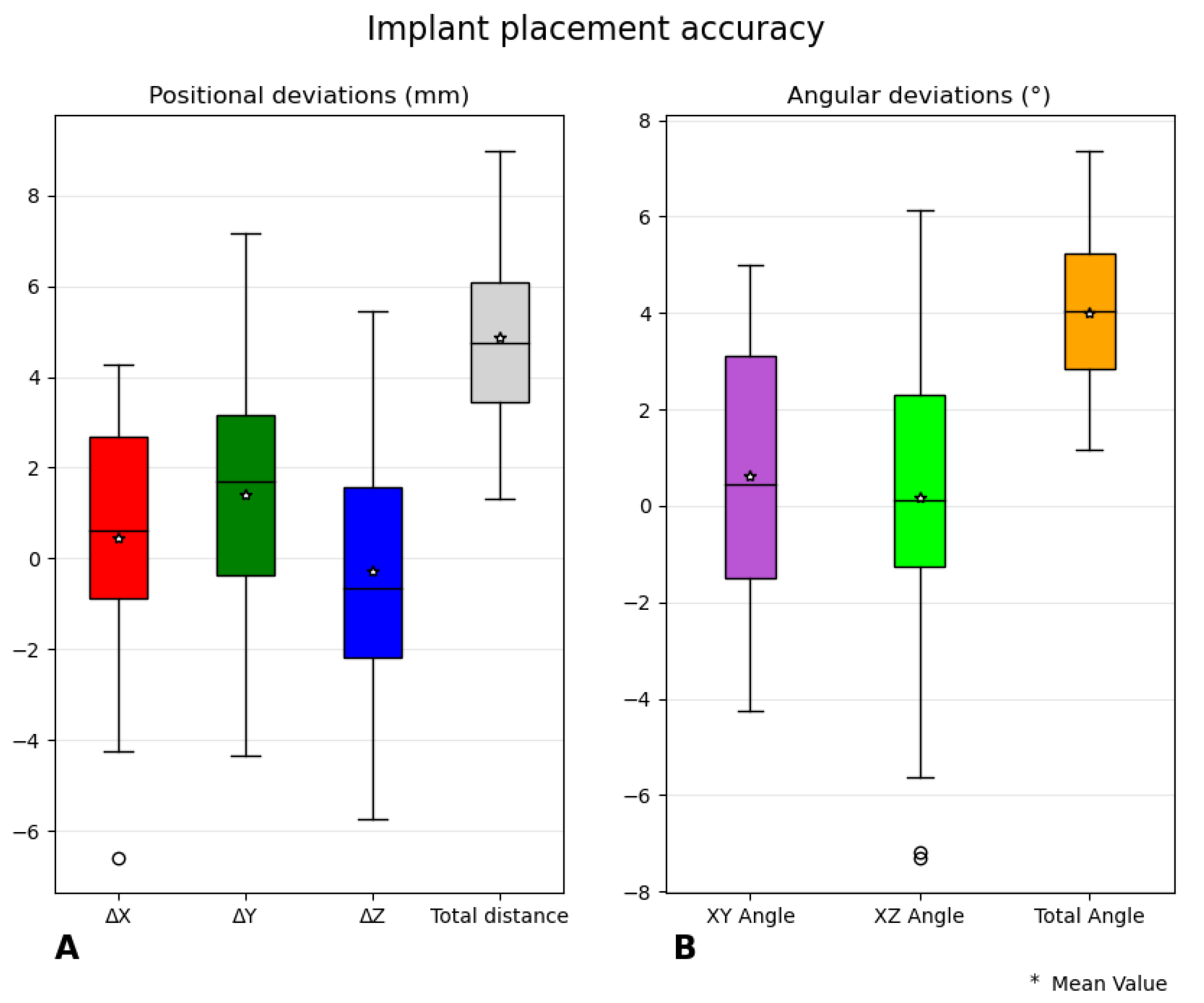 Preprints 84462 g004