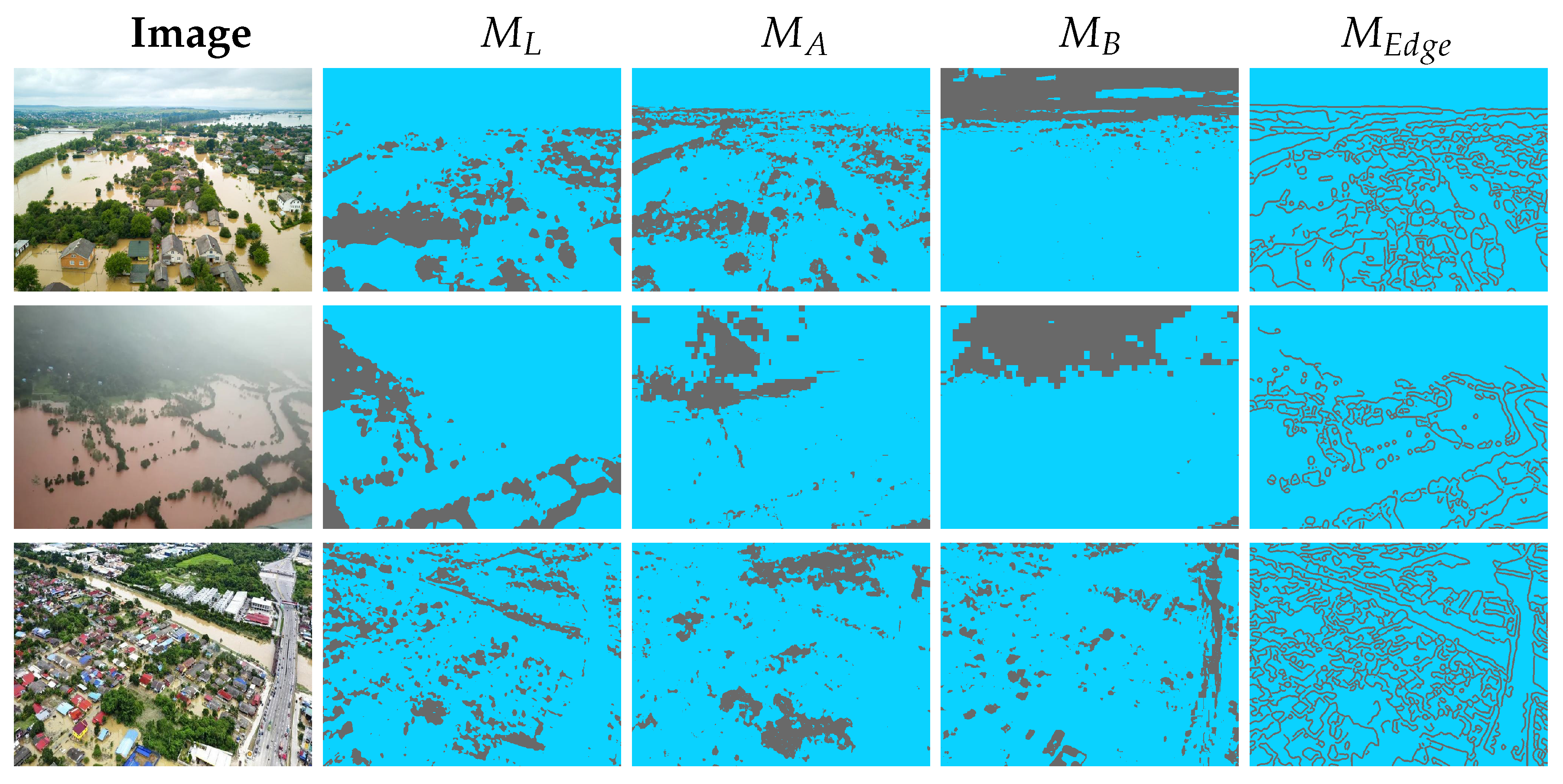 Preprints 104032 g006