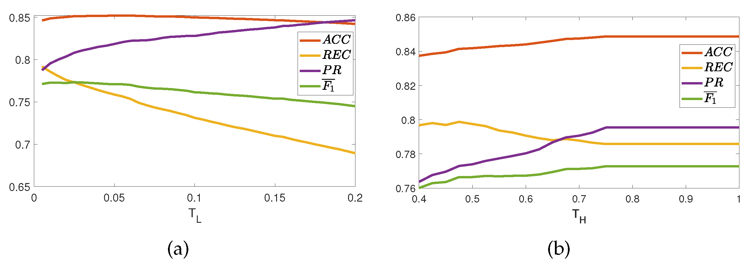 Preprints 104032 g012