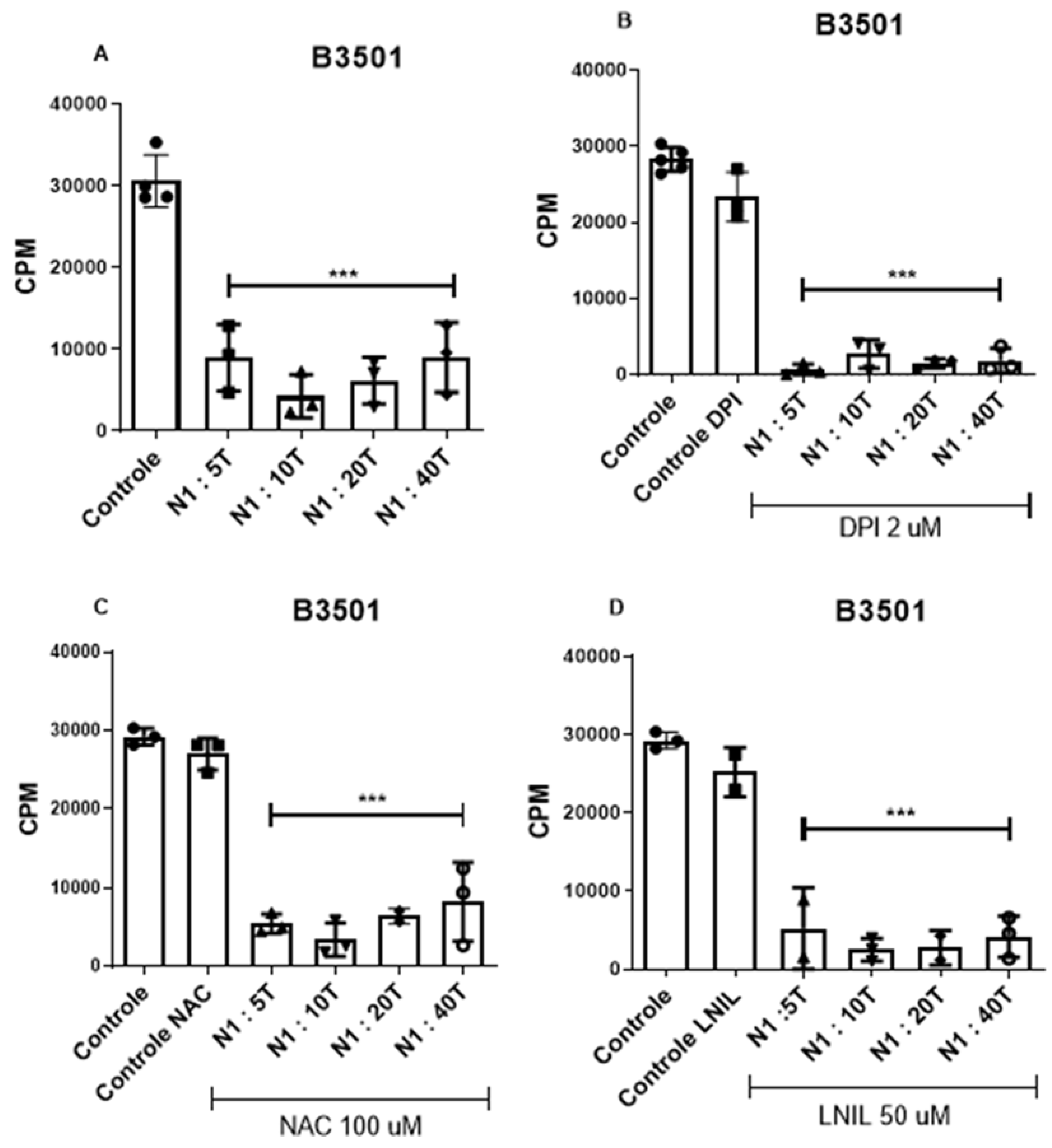 Preprints 113653 g004