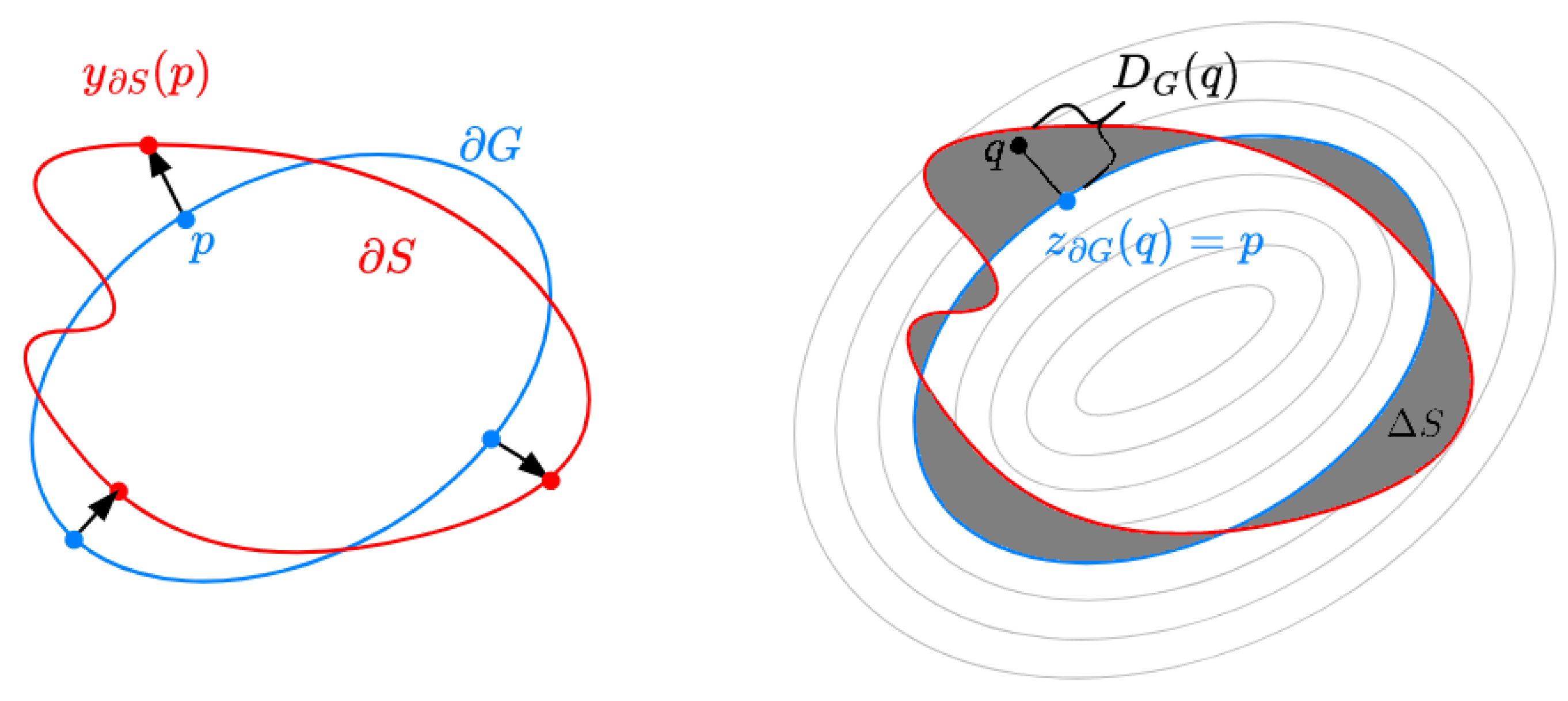 Preprints 76322 g001