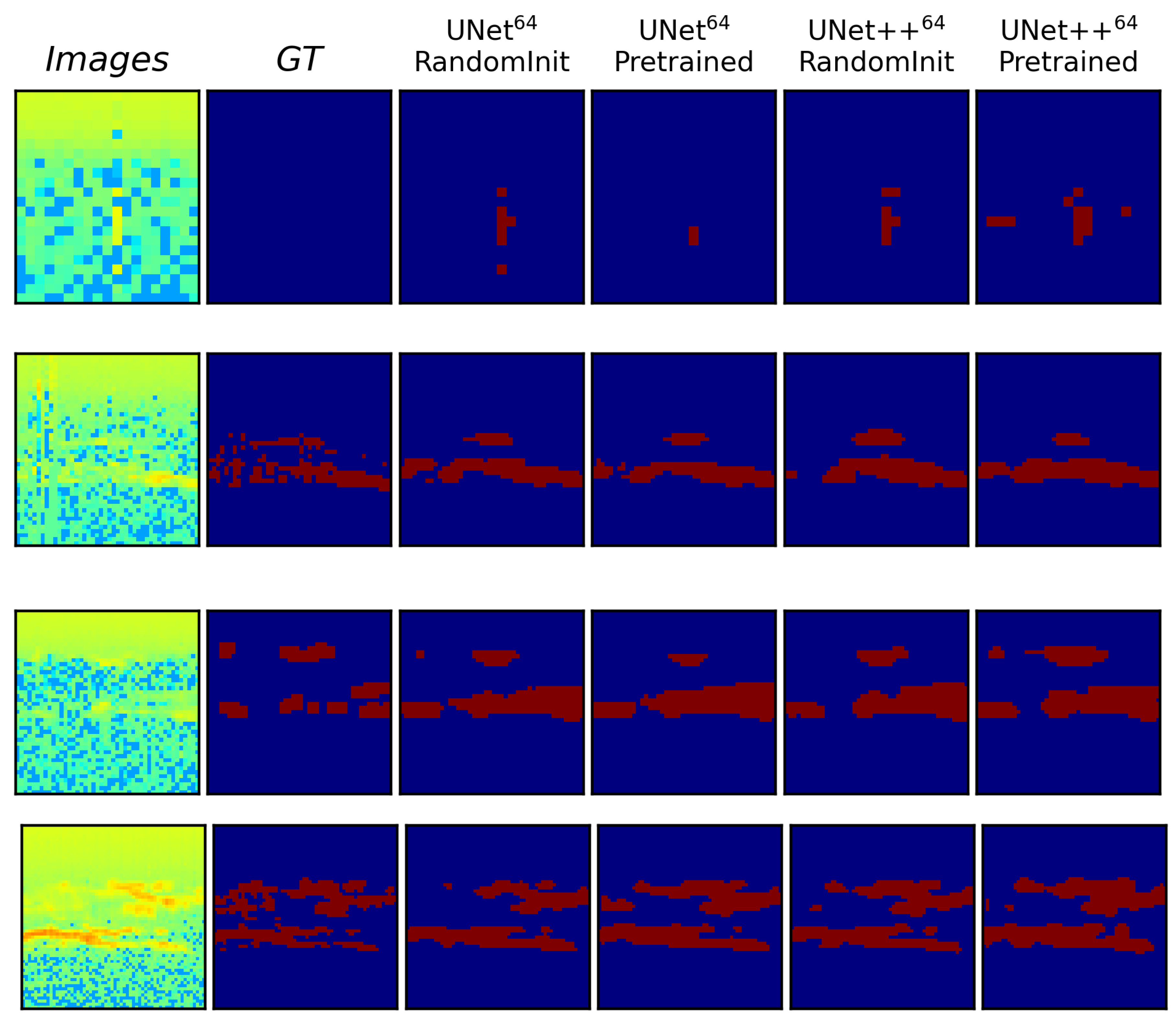 Preprints 76322 g004