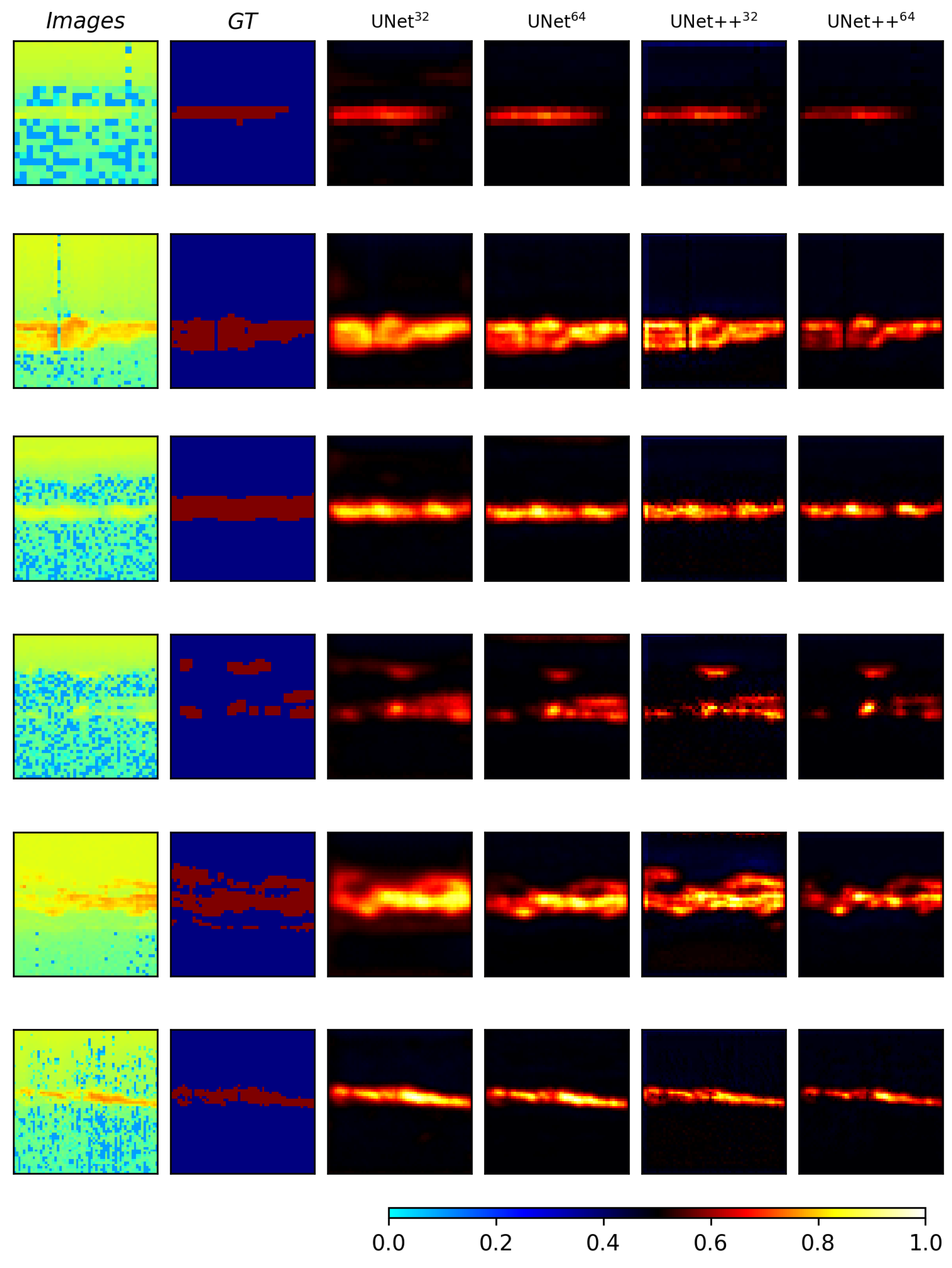 Preprints 76322 g005