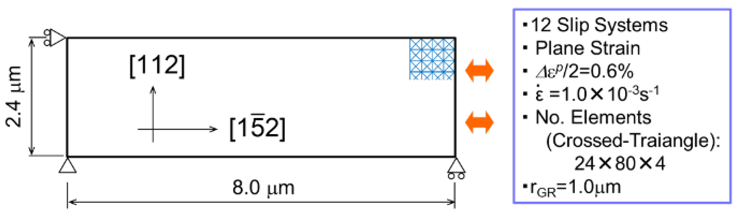 Preprints 119965 g004