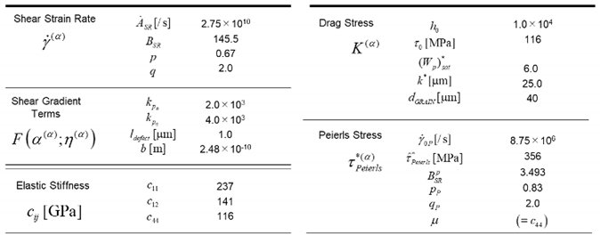 Preprints 119965 i001