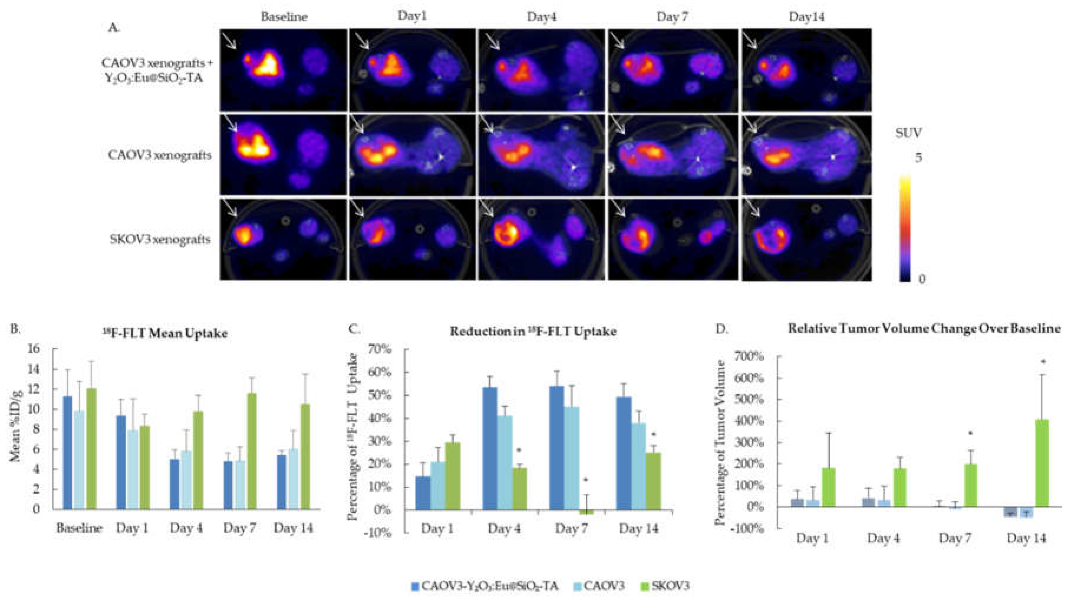 Preprints 107347 g008